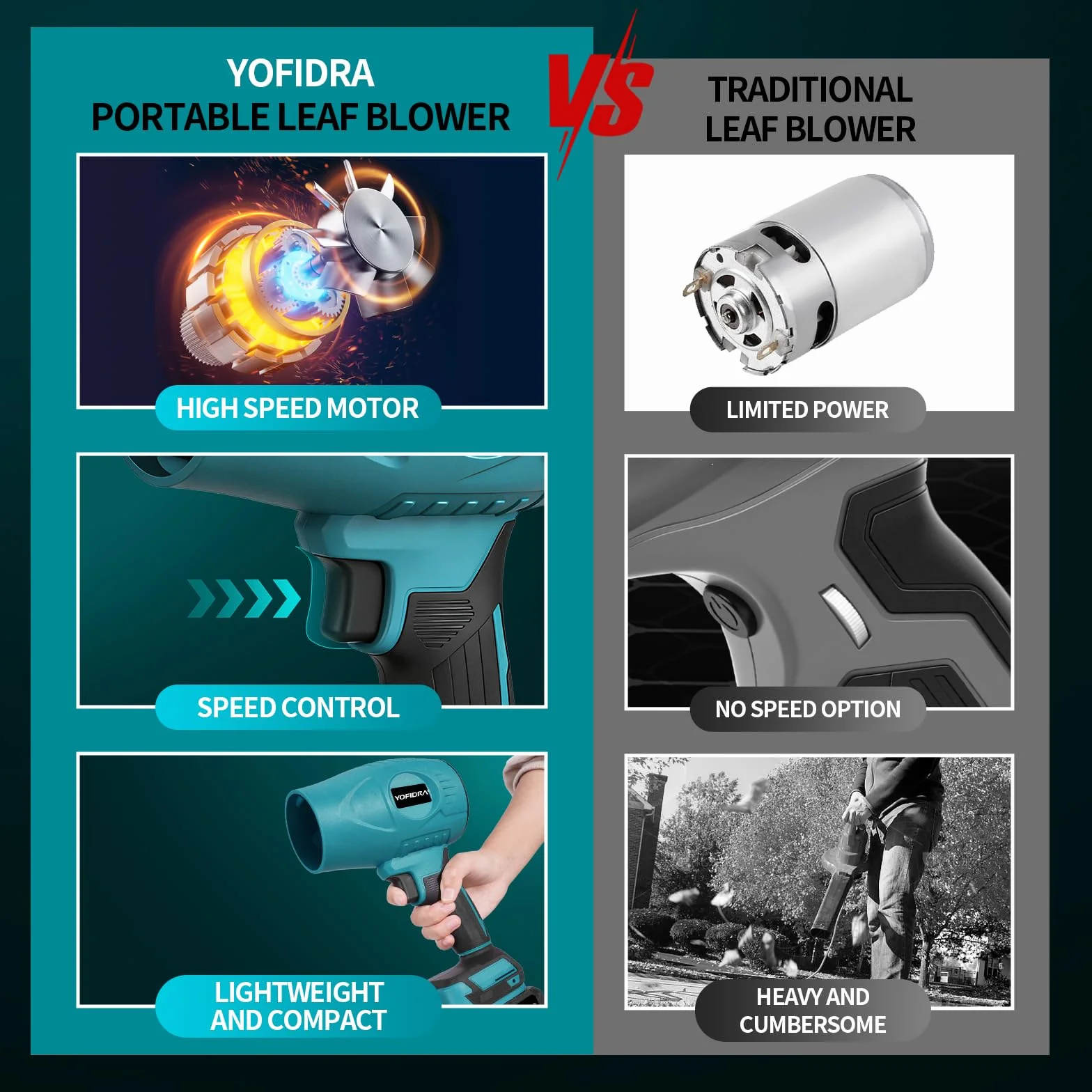 Akumulatorowa dmuchawa do liści Yofidra Turbo 160m/s 280000 obr/min 2x3000mAh