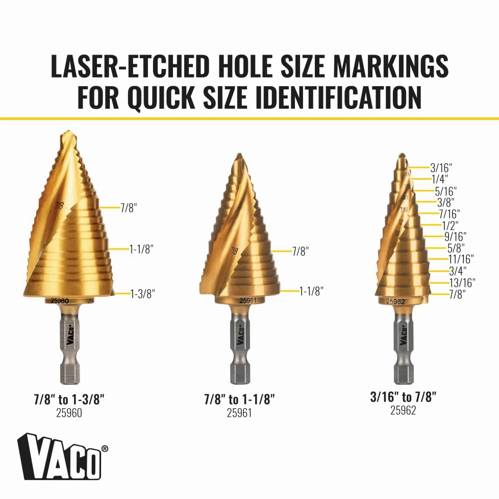 Klein Tools 25951 Electrician's Step Drill Bit Set, Spiral Double Fluted, Titanium Nitride Coating, 1/4-Inch Impact Shank, Case, 3-Piece