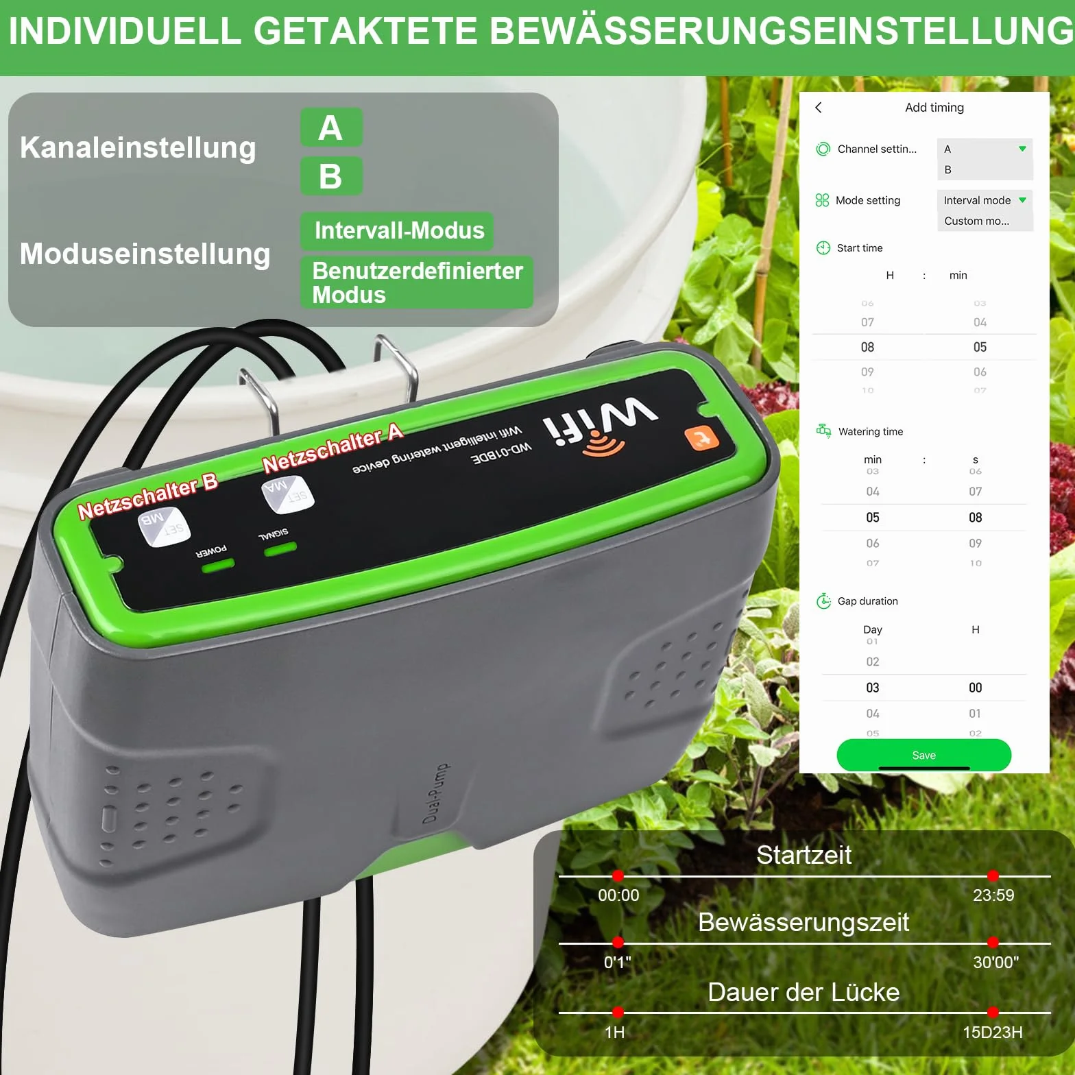GuKKK WiFi automatyczny system nawadniania z podwójną pompą, zestaw do nawadniania kropelkowego sterowany aplikacją