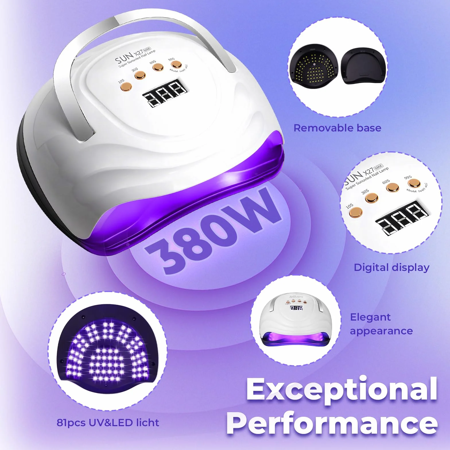 Lampa UV do paznokci