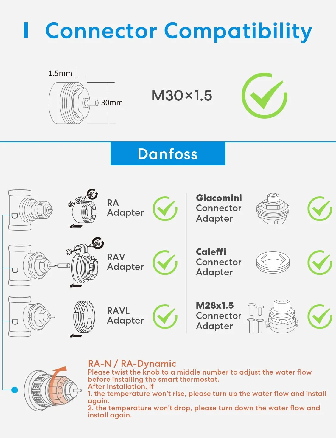 Meross inteligentny termostat grzejnikowy kompatybilny z HomeKit, termostat grzejny Wi-Fi, kompatybilny z Siri, Alexa i Google Assistant, pilot zdalnego sterowania, wymaga koncentratora, M30 x 1,5 mm