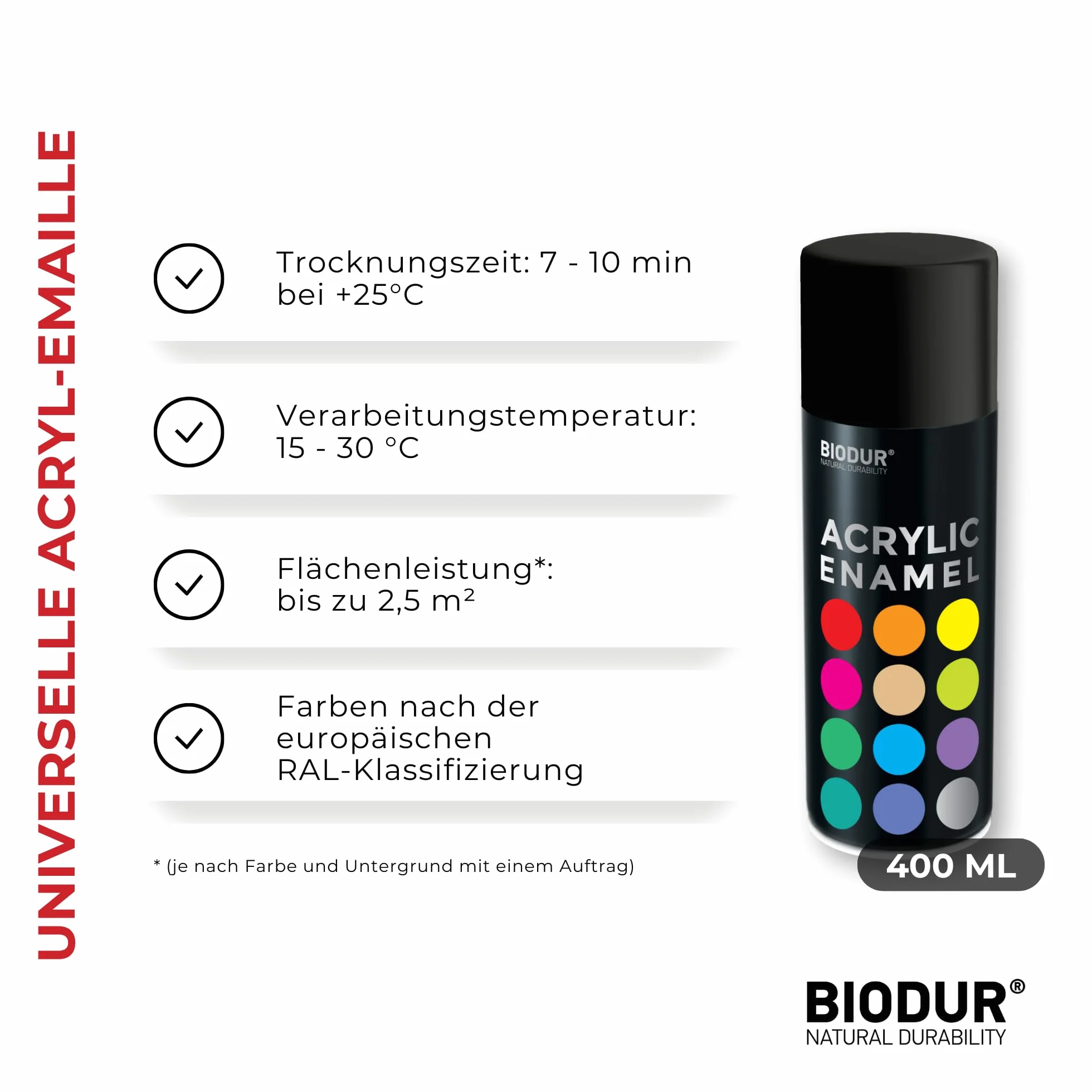 Spray 400 ml Matowy Czarny RAL 9005, Akryl, UV odporny, uniwersalny do wnętrz i na zewnątrz, szybkoschnący