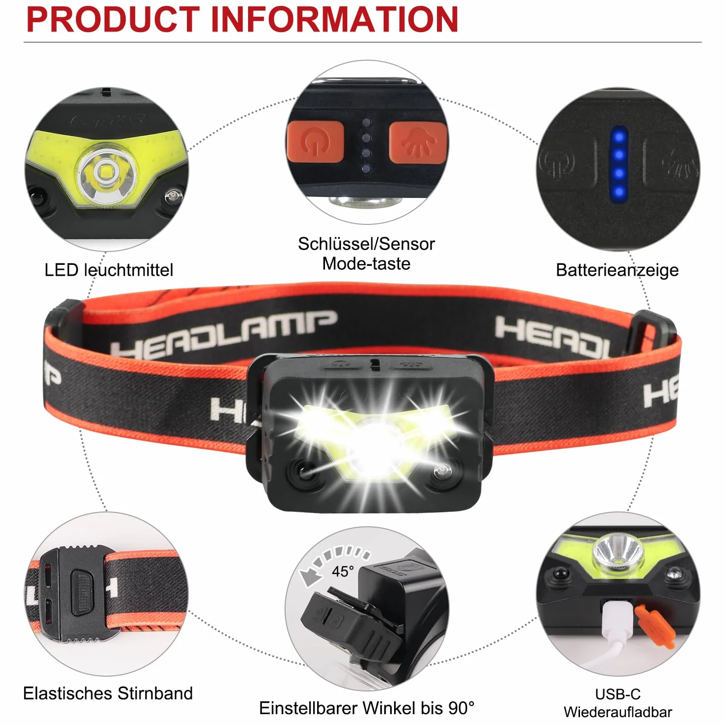HEARMOR kask ochronny LED ABS budowlany kask dla dorosłych, certyfikat EN397 i EN12492, amortyzacja uderzeń, odporność na penetrację