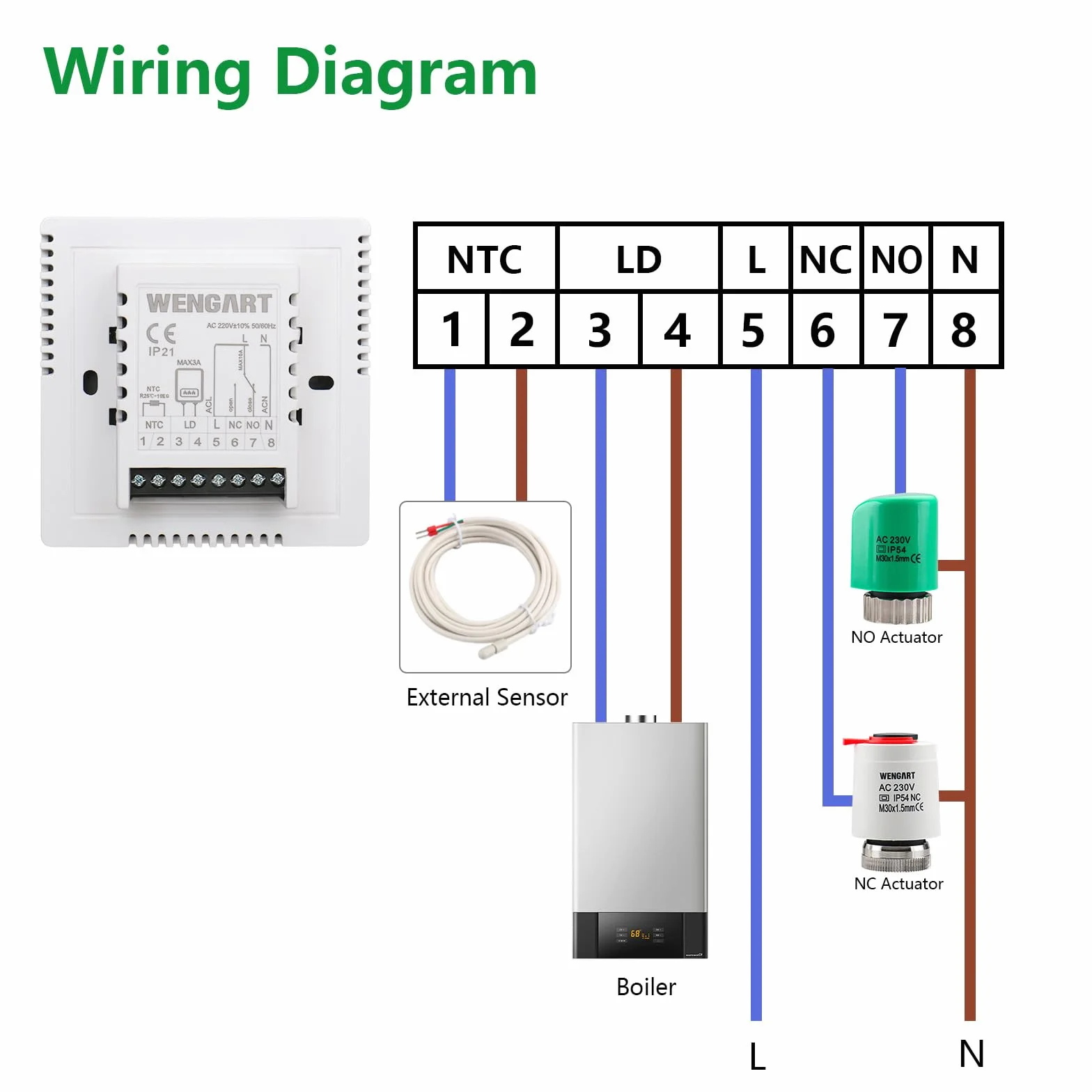 Wengart Termostat grzewczy LED z wyświetlaczem WG808 (ogrzewanie podłogowe wody białej)