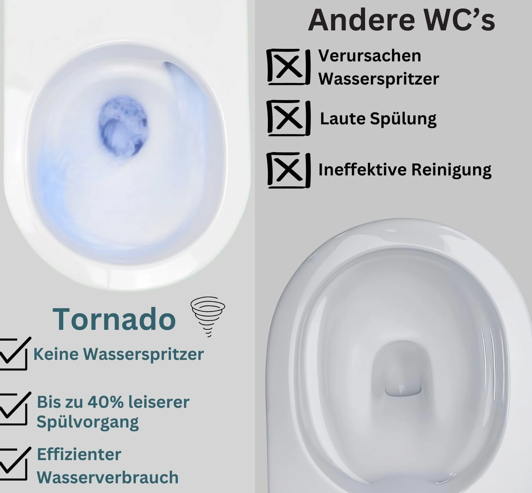 Whirlflush Soho 3.0 wisząca muszla klozetowa z połyskiem, bez krawędzi dla higieny i łatwego czyszczenia, spłukiwanie tornado, deska sedesowa z duroplastu Super Slim SoftClose