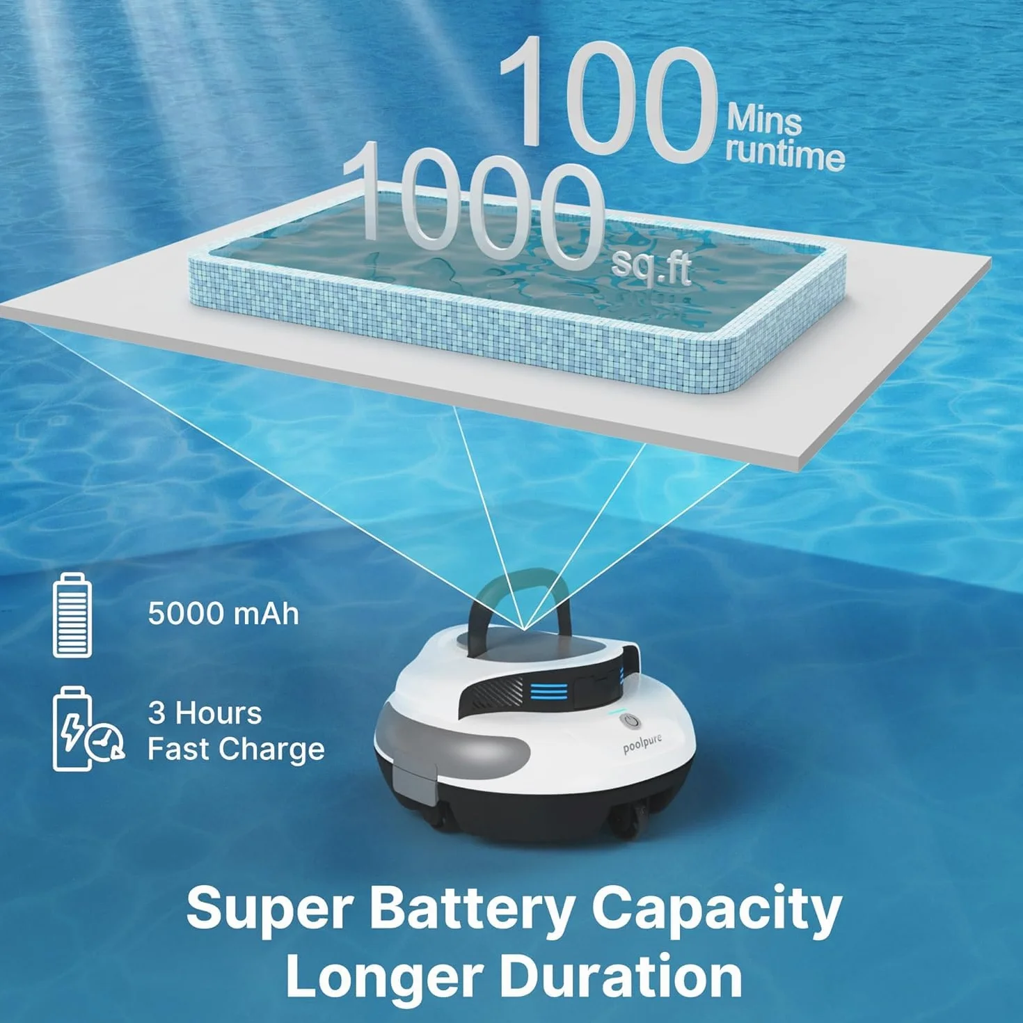 POOLPURE Robot basenowy bezprzewodowy 5000 mAh IPX8 podwójny silnik automatyczne parkowanie