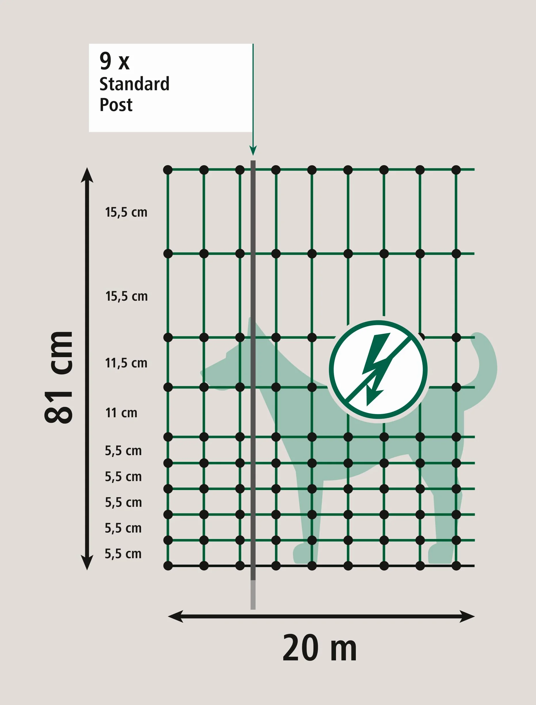 KERBL PET CampingNet, zielony, w zestawie torba 80 cm, SS, 20 m
