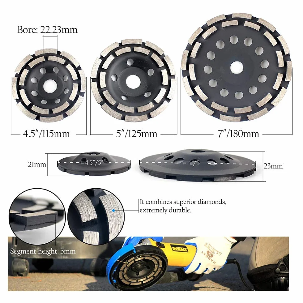 Raizi 125 mm uniwersalna powierzchnia szlifierka przeciwpyłowa osłona ręczna szlifierka kątowa 125 mm diamentowa tarcza do szlifowania