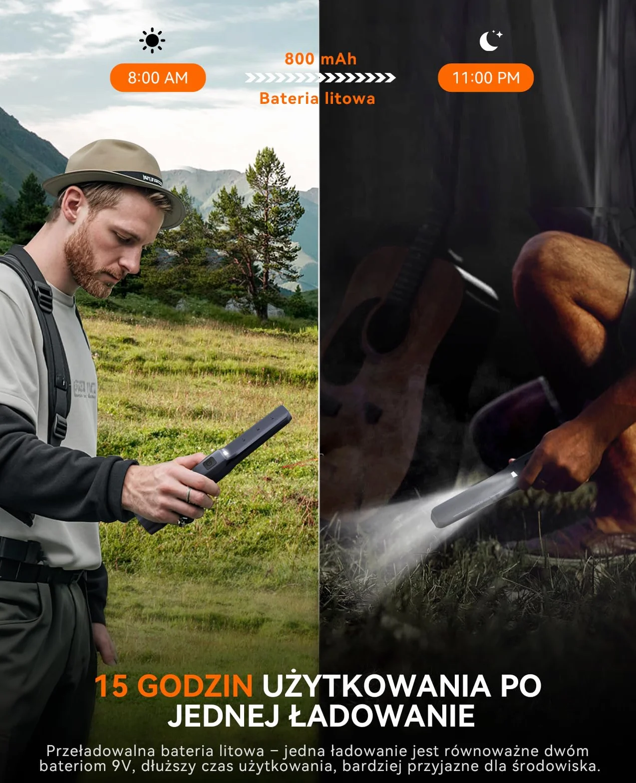 SUNPOW pinpointer wykrywacz metali IP68 wodoodporny 15h pracy 360° wysoka czułość