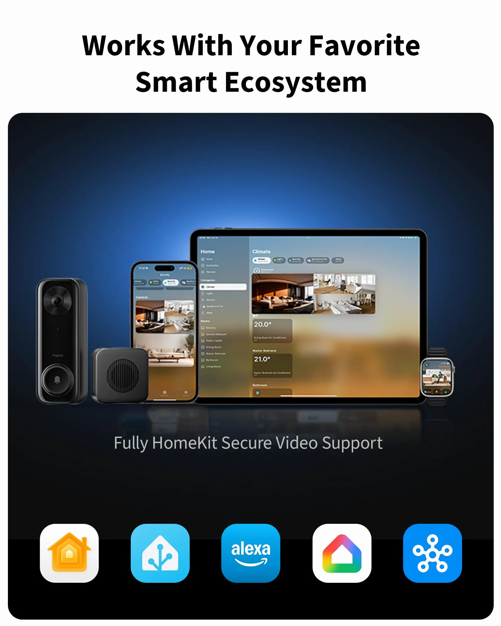 Aqara Wideodomofon G400 z Gongiem, Przewodowy/PoE, HomeKit Secure Video, Widok od stóp do głów w jakości 2K, Wi-Fi 6 2,4/5 GHz, Obsługa Alexa/Google/SmartThings, Lokalne wykrywanie i nagrywanie 24/7
