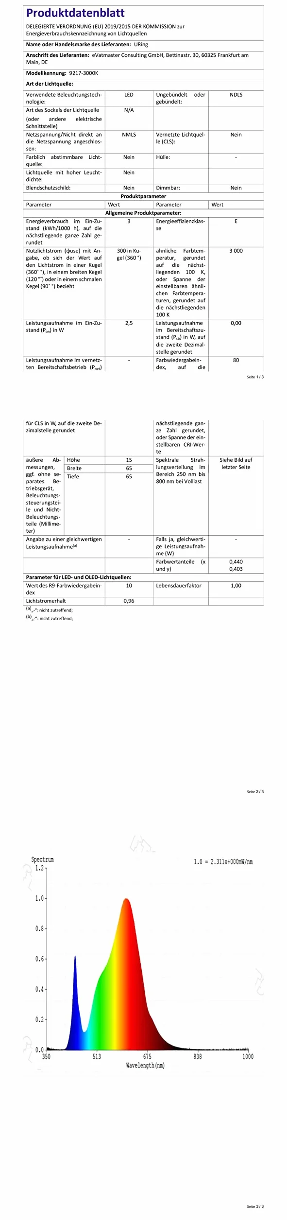 Reflektor LED 12 V Wpuszczany, Możliwość Ściemniania, 3,5 W, 3000 K, Ciepła Biel 300 lm, Bardzo Płaska Wpuszczana Lampa Sufitowa, Oświetlenie Do Mebli