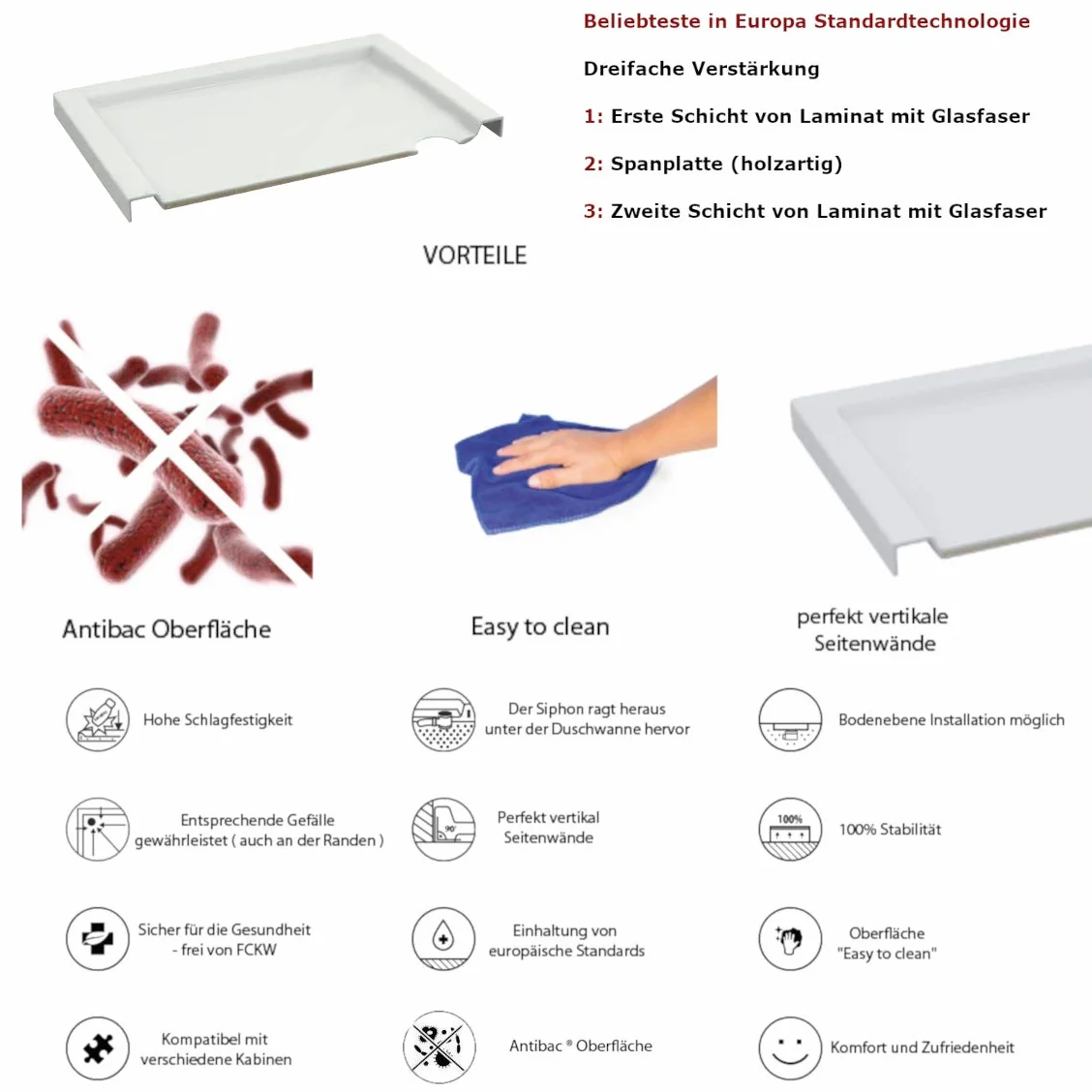 Brodzik brodzik ze styropianowym wspornikiem łazienka prysznic kwadratowy prostokątny standard biały 17 cm wysokości Senta New (70x90x4,5/17)