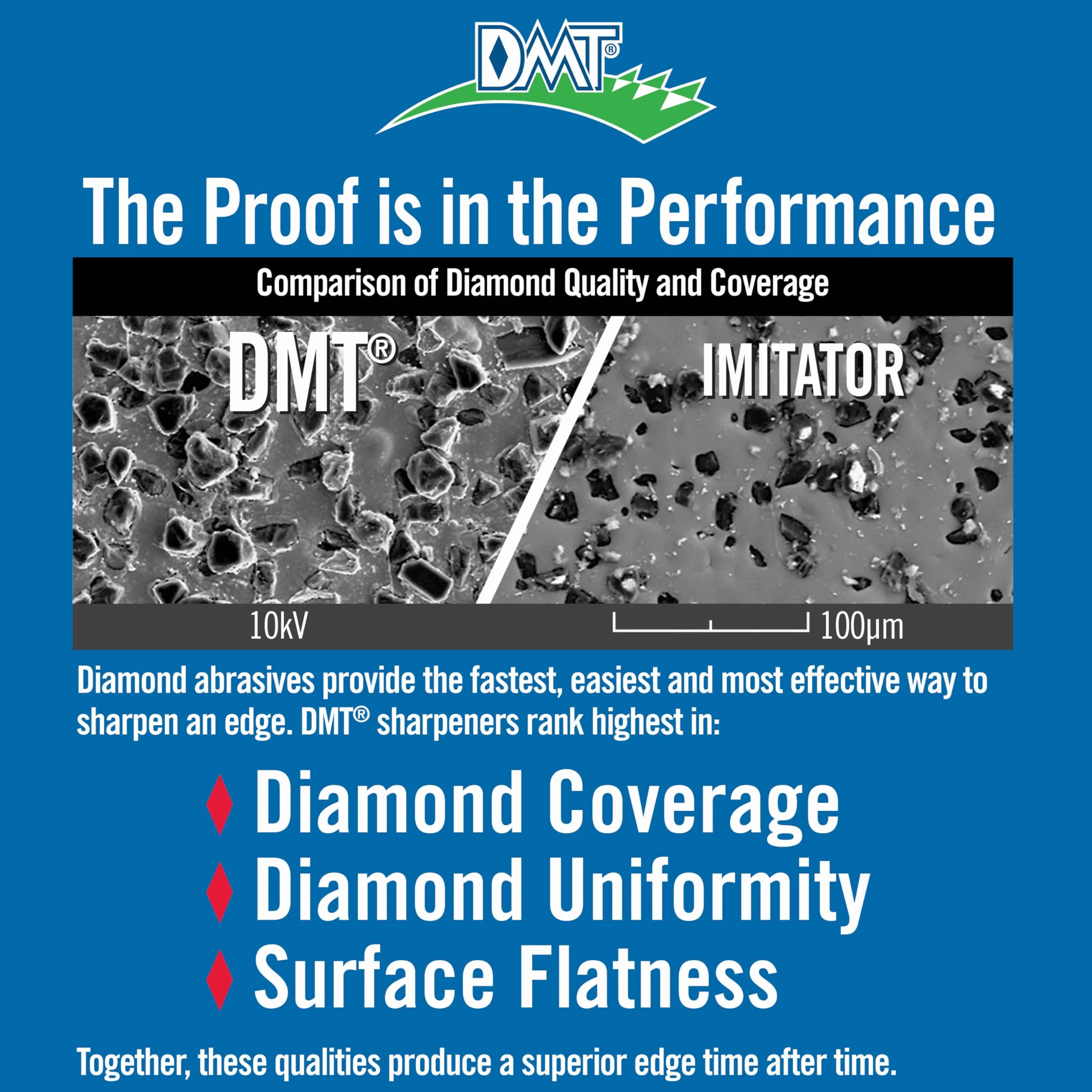 DMT D8F DTM, Dia-Sharp Fine Grit, ostrzałka do noży, kamień szlifierski, szara, normalna