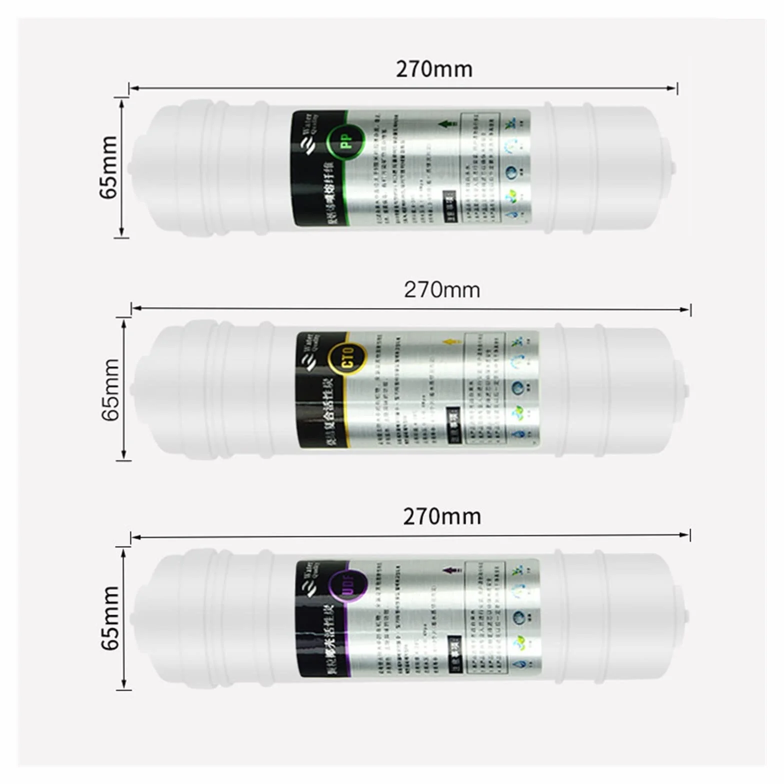 1 mikron Ppf + granulowany filtr z węglem aktywnym Udf + Cto blok węglowy filtr wkład do filtra wody do 5 etapów odwróconej osmozy Bezpieczne materiały