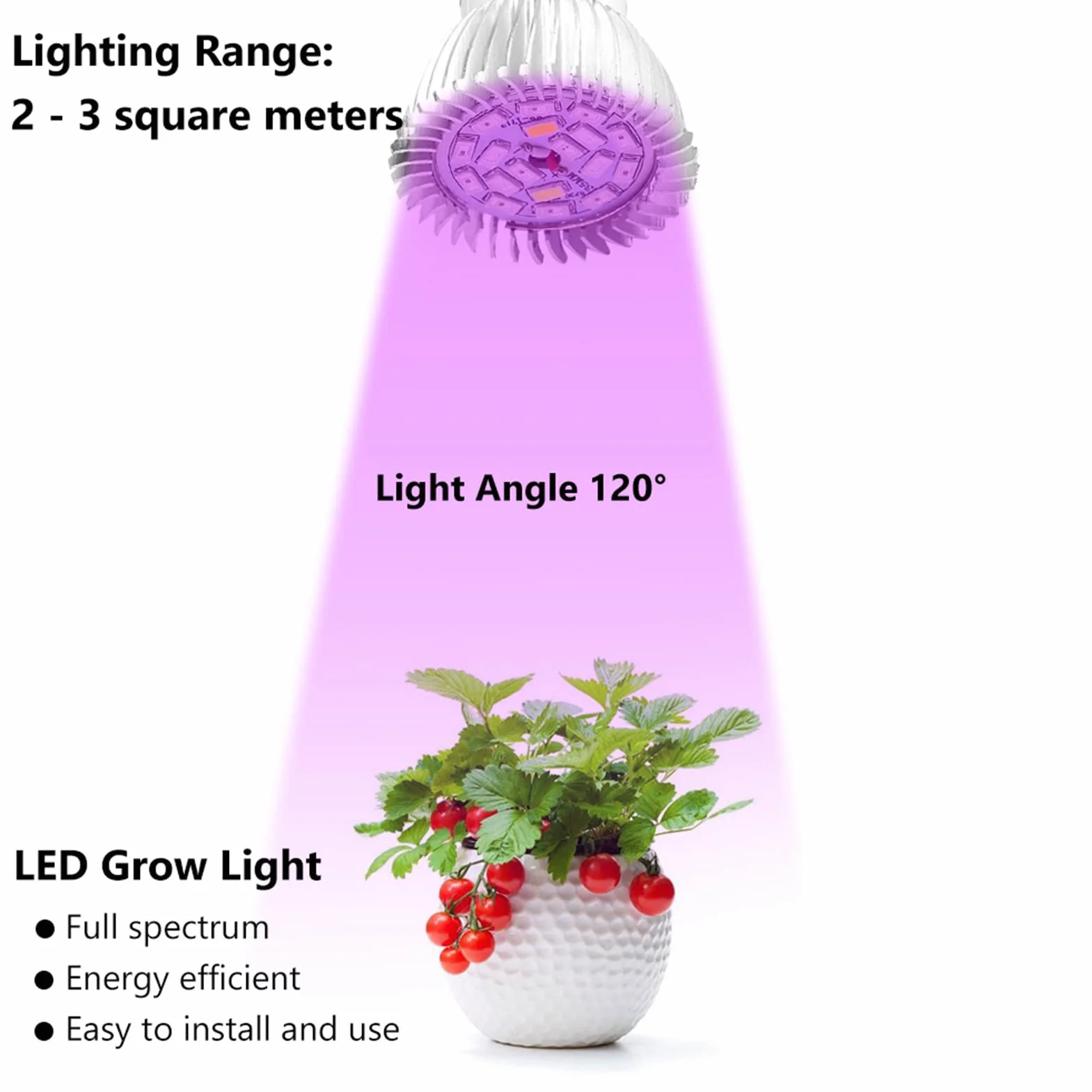 LED Grow Bulb Pełne Spektrum 18W 18 Diod E14 do Roślin