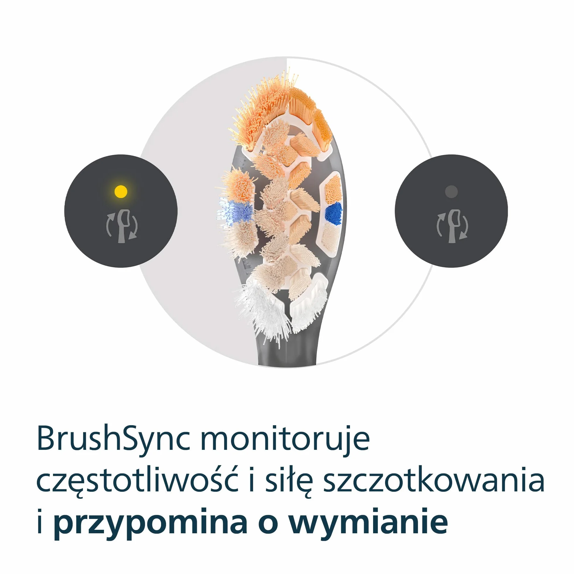 Philips Sonicare A3 Premium All-in-One, oryginalne wymienne główki szczoteczki, kolor czarny, 6 sztuk w opakowaniu, HX9096/88, Nowy