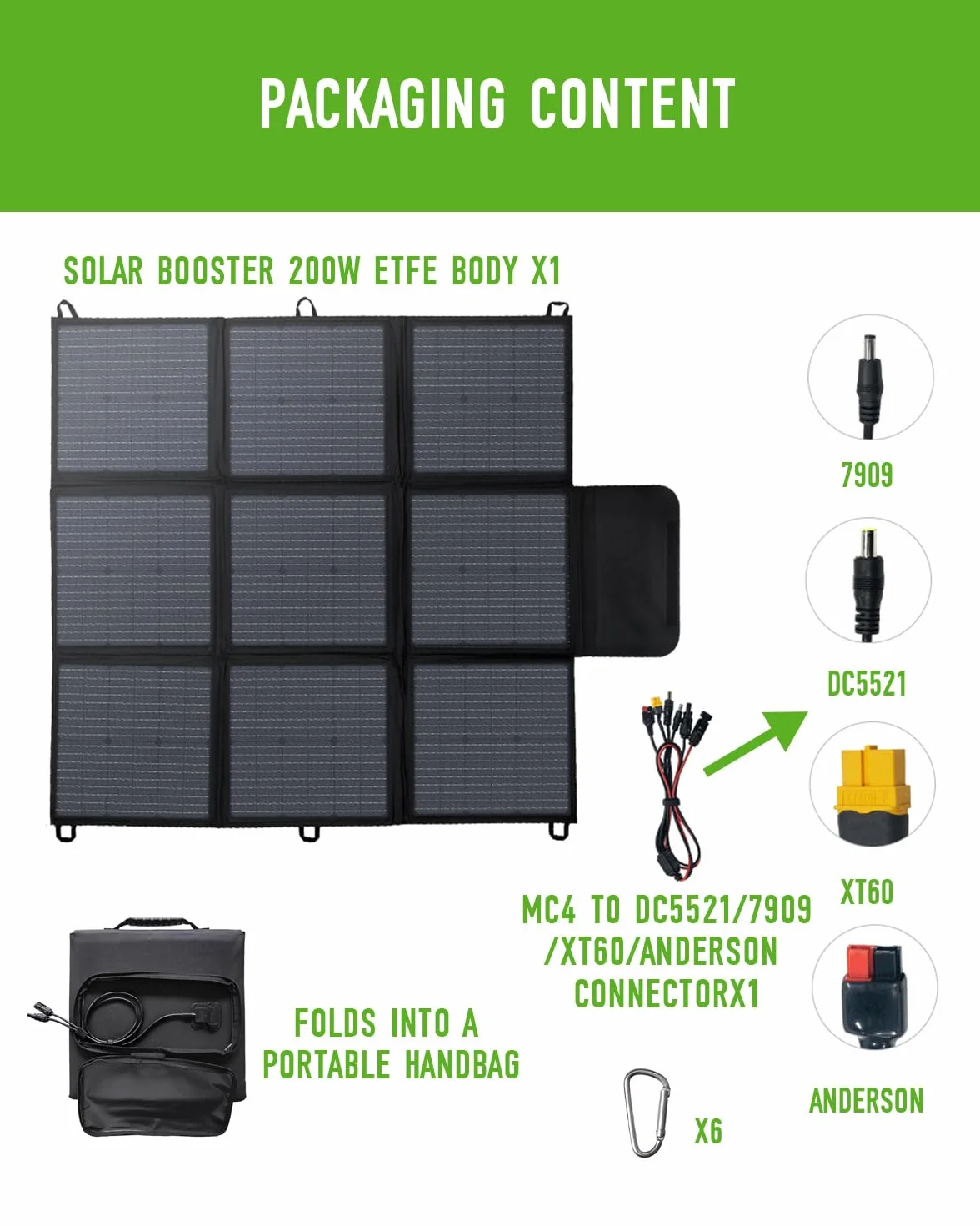 Składany panel słoneczny 200 W IP67 wodoszczelny 22%