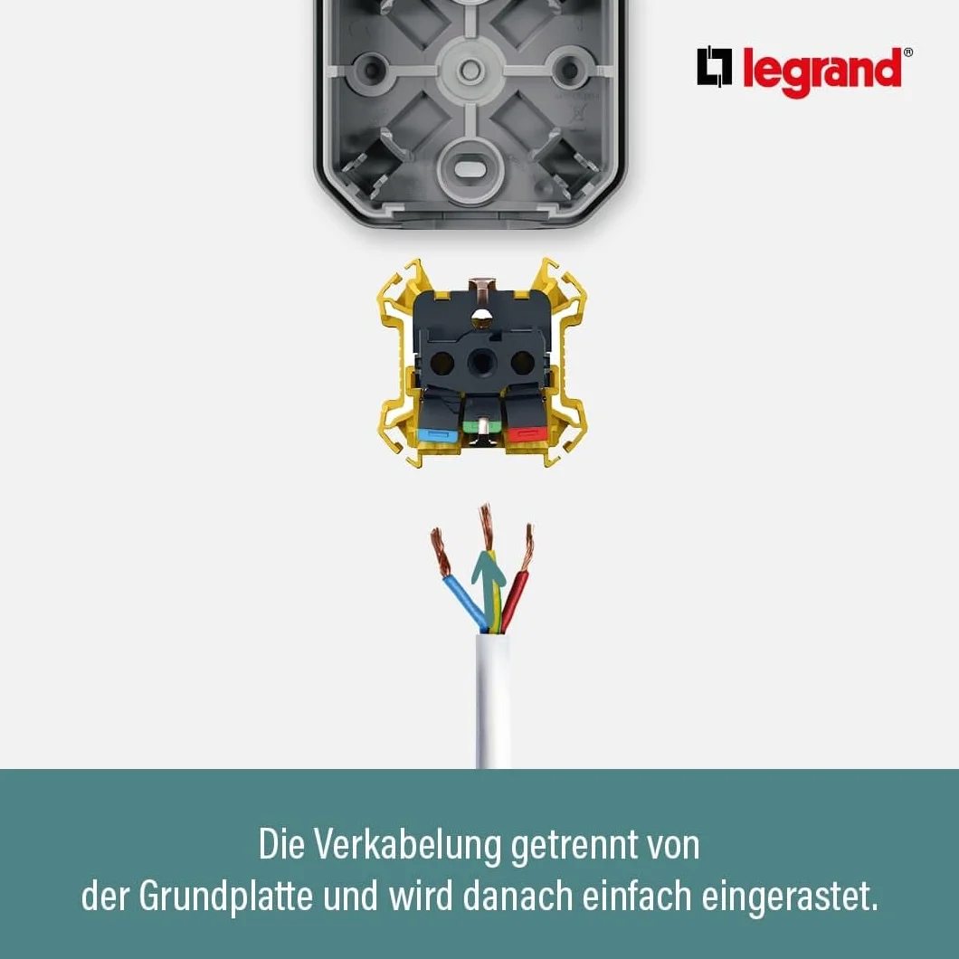 Legrand Plexo New 2-fach Gehäuse, horizontal und vertikal, anthrazit (069602L)