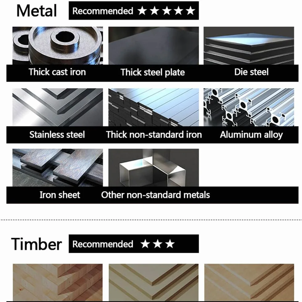 Frez z węglika spiekanego, Zestaw otwornic ze stopu 15-50 mm Końcówka węglikowa Zestawy wierteł rdzeniowych do cięcia metalu 1 szt(127mm)