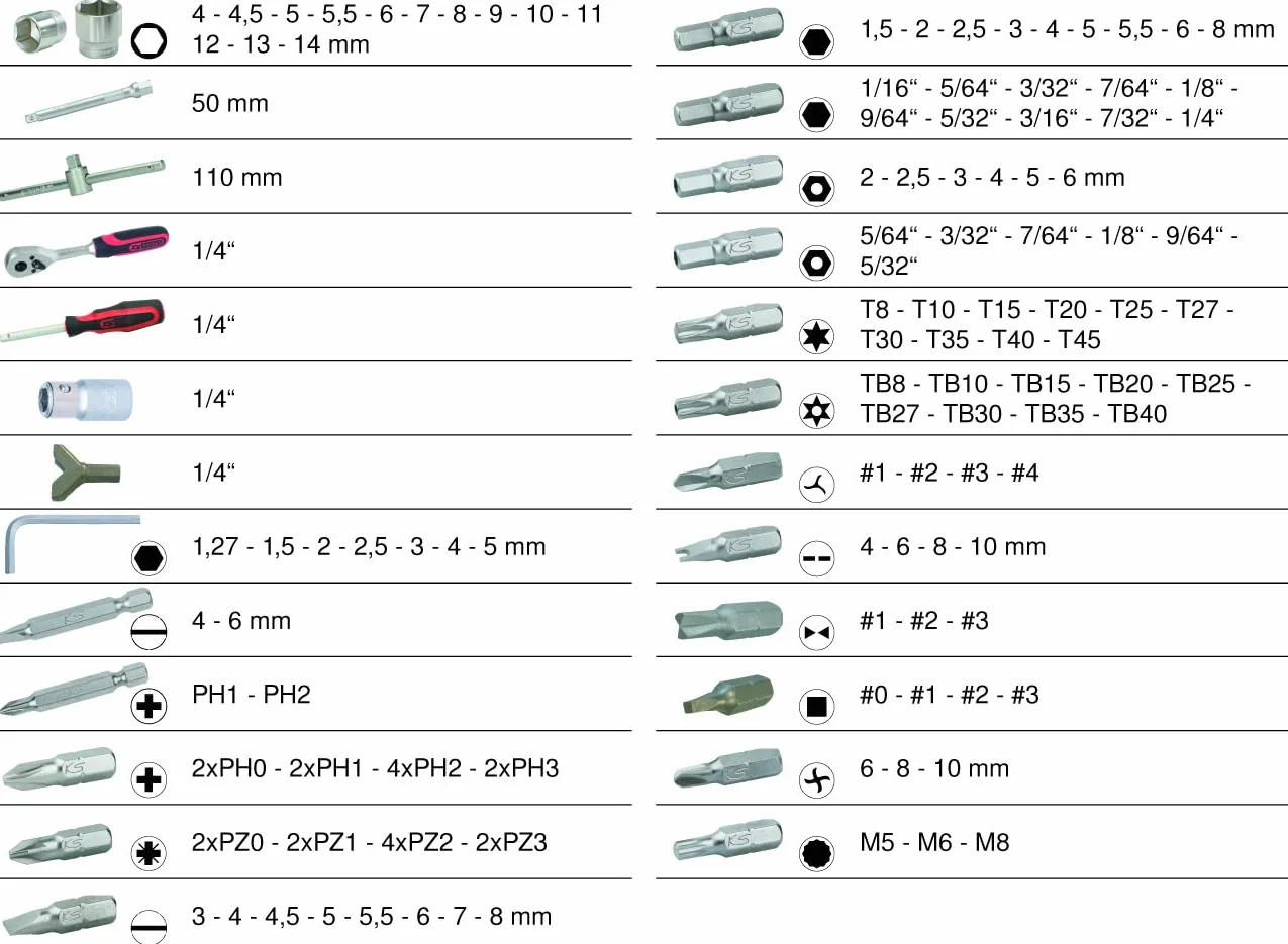 KS Tools 999.4444 Kalendarz adwentowy zestaw kluczy nasadowych 1/4", 131-szt