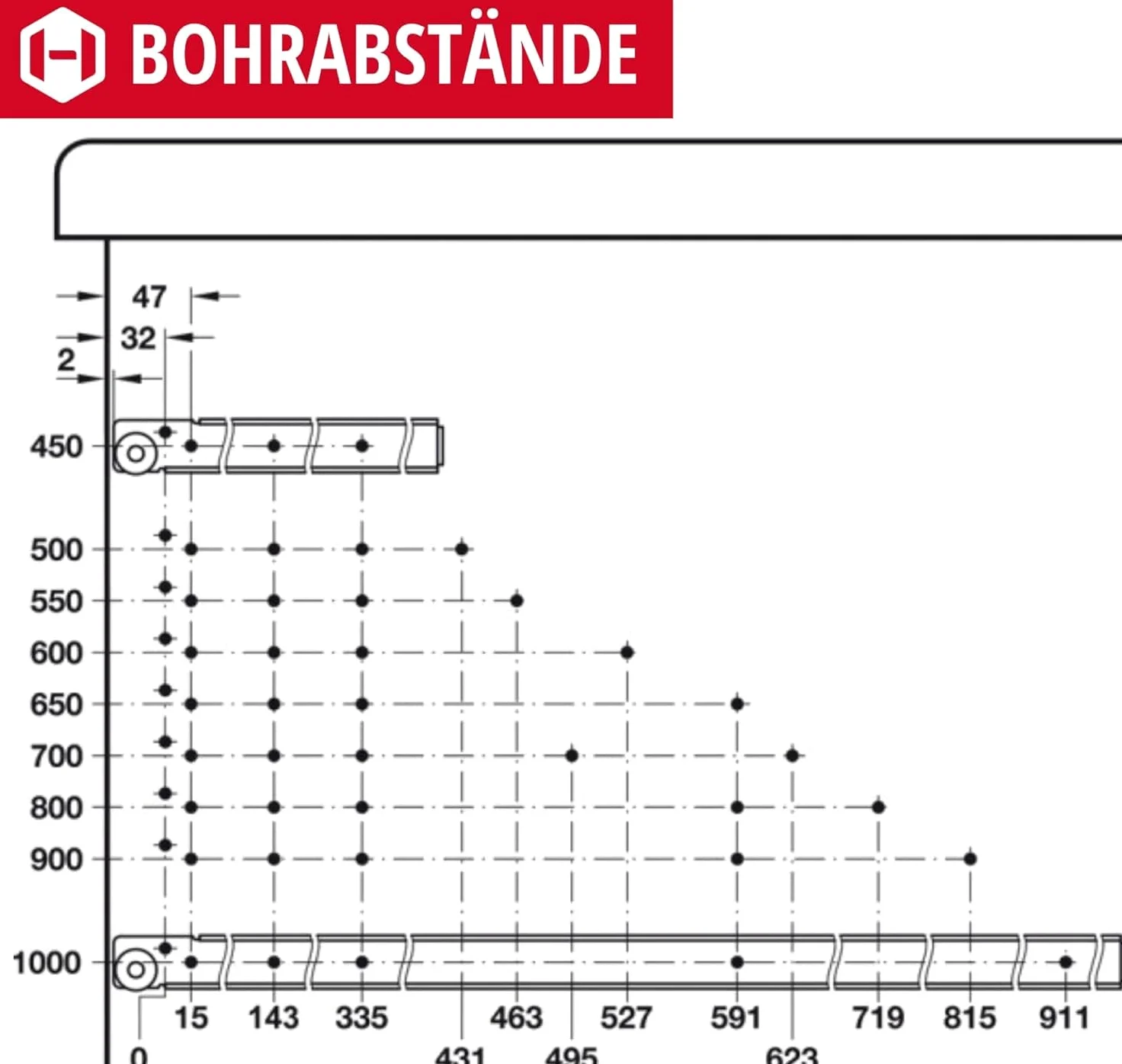 Gedotec wysuwany schowek z ciężkimi rolkami prowadzenie częściowe 650 mm szyna szufladowa montaż nakładkowy | FR206 | nośność 100 kg | stal ocynkowana | 1 para - ciężkie wysuwaki do szafek kuchennych