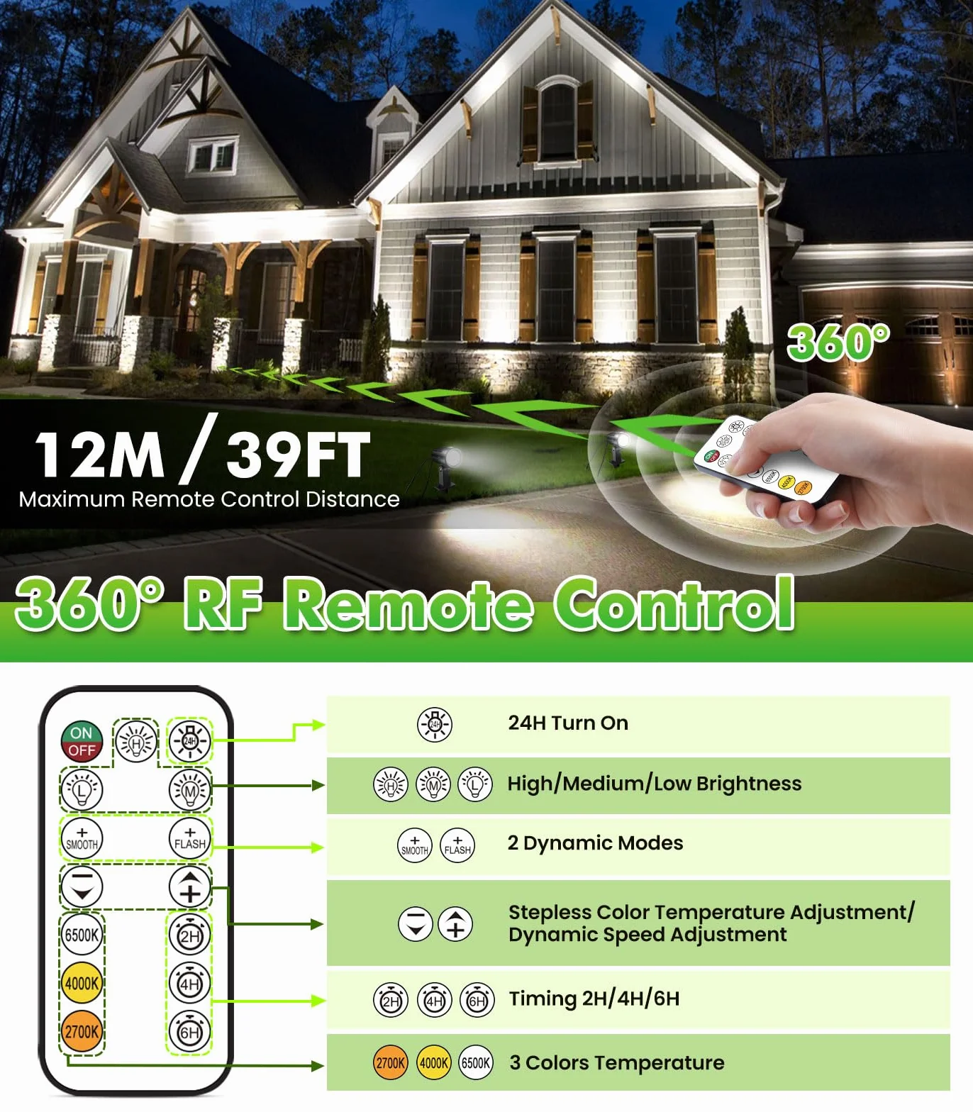 CLV Oświetlenie ogrodowe z zasilaniem, 35M reflektor ogrodowy LED zewnętrzny 2700K-6500K ściemnialne oświetlenie z pilotem 2 tryby dynamiczne oświetlenie 2400LM IP66 wodoodporne lampy do ogrodu