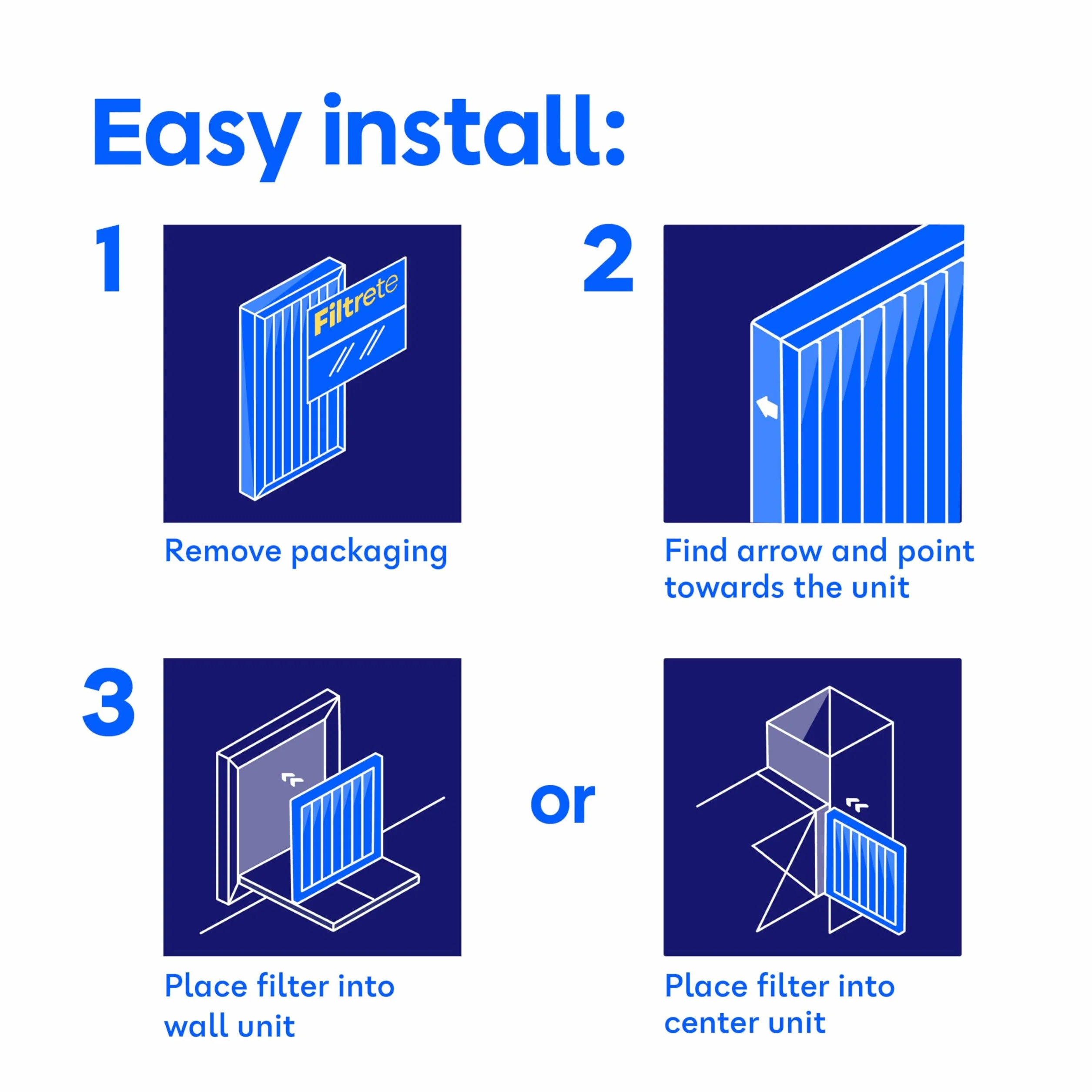 Filtrete 20 x 25 x 1 filtr powietrza do pieca AC, MERV 13, MPR 1900, filtr premium dla alergików, bakterii i wirusów, 3-miesięczny plisowany 1-calowy elektrostatyczny filtr do czyszczenia powietrza, 2