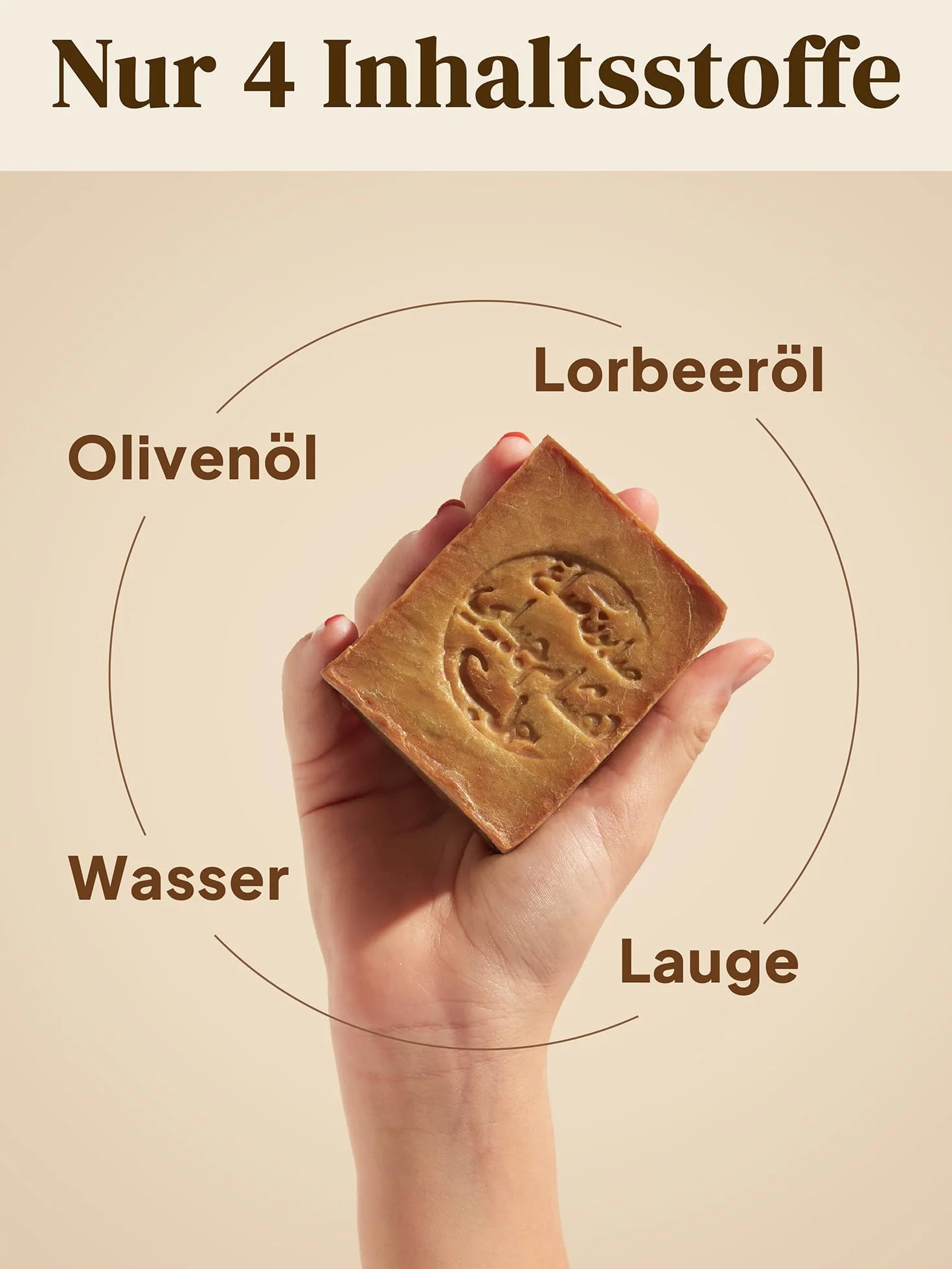 Oryginalny zestaw mydła Aleppo 2 x 200 g (400 g) z 80% oliwą z oliwek 20% oleju laurowego - dojrzewa przez 6 lat - mydło stałe - naturalne mydło ręczne - mydło do włosów - mydło pod prysznic