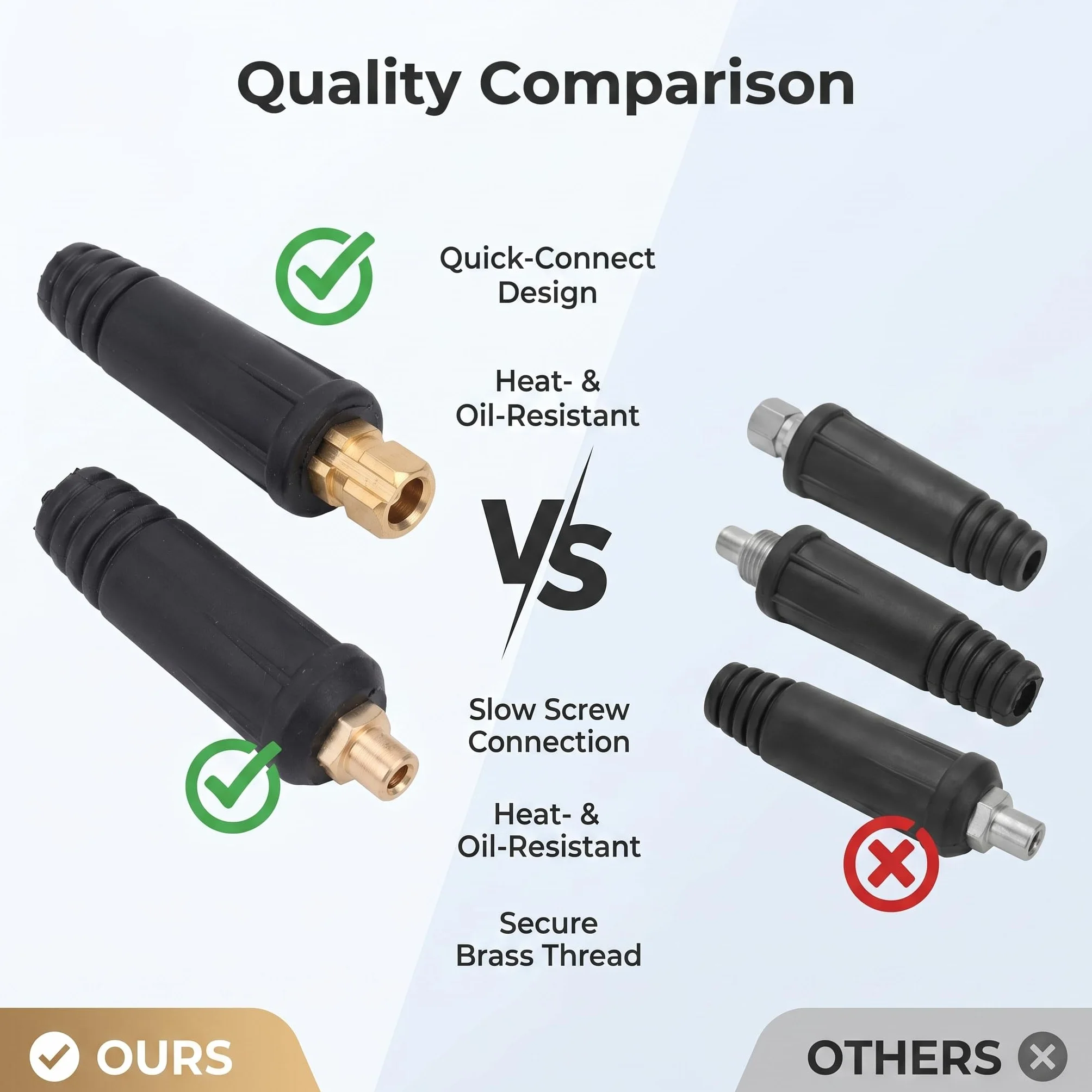 Alomejor Złącze Kabla Spawalniczego Niezawodne Szybkozłącze do Kabli 200-300 Amp 35-50 Mm Kwadratowych, Bezpieczne Połączenie dla Użytkowników Spawarek łukowych Argonem