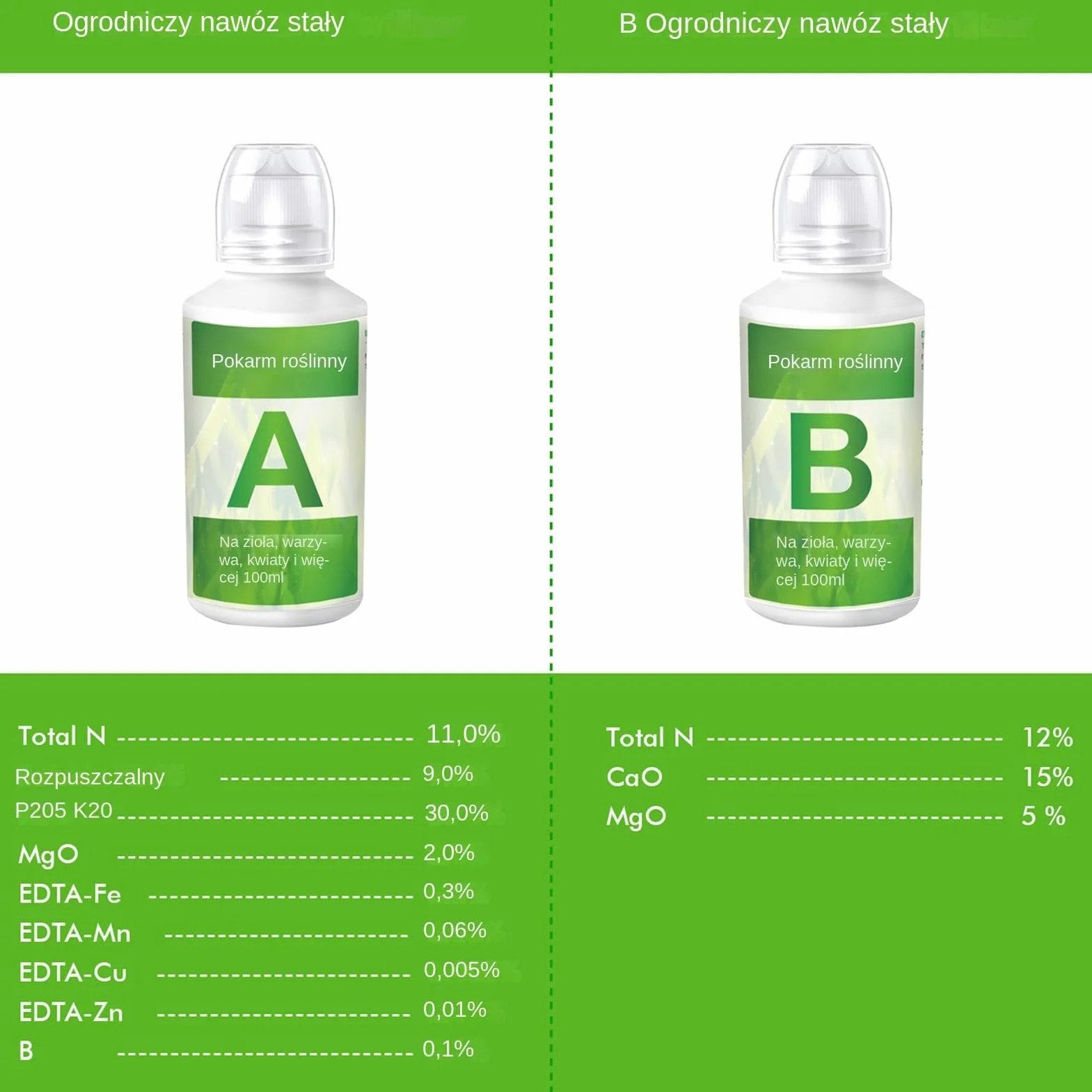 P?ynny Nawóz dla Ro?lin - A&B P?ynny Nawóz Hydroponiczny | Sk?adniki od?ywcze hydroponiczne | Organiczna ?ywno?? ro?linna | Nawozy do ro?lin domowych, sk?adniki od?ywcze do uprawy warzyw do uprawy na