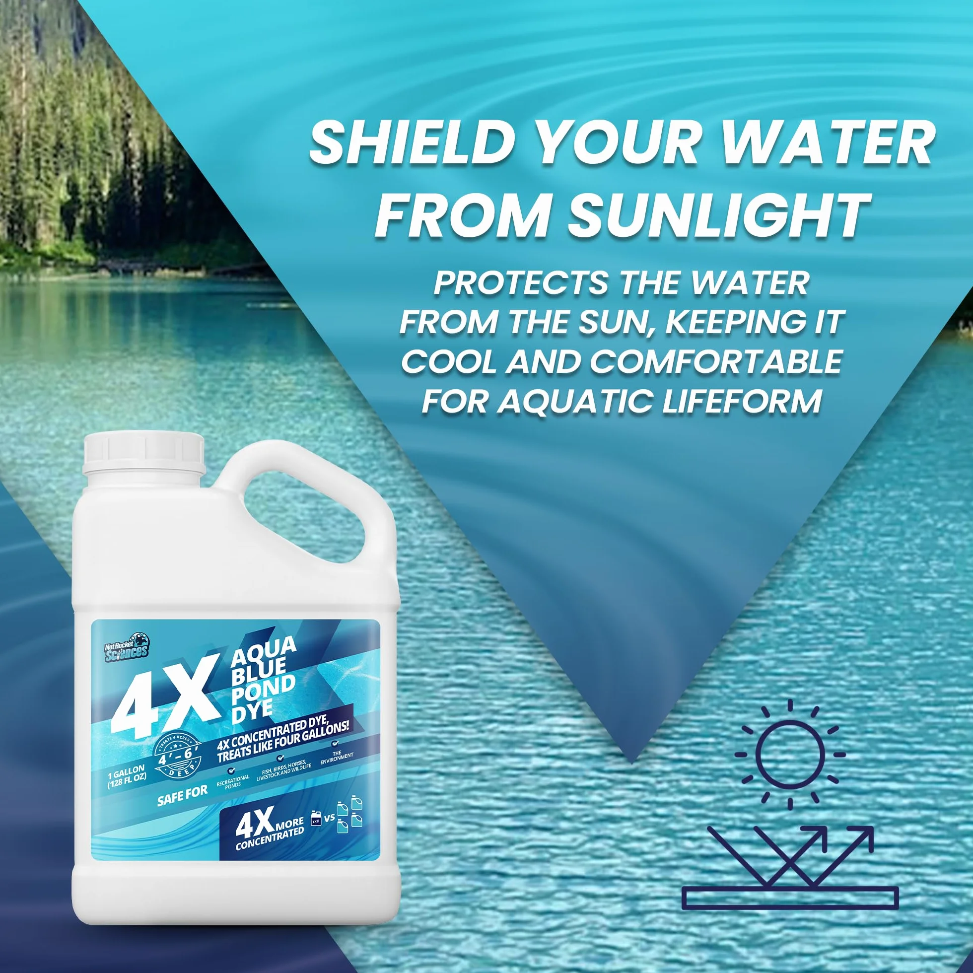 Aqua Blue Pond Dye 4X koncentrat barwnik do jeziora i stawu niebieski