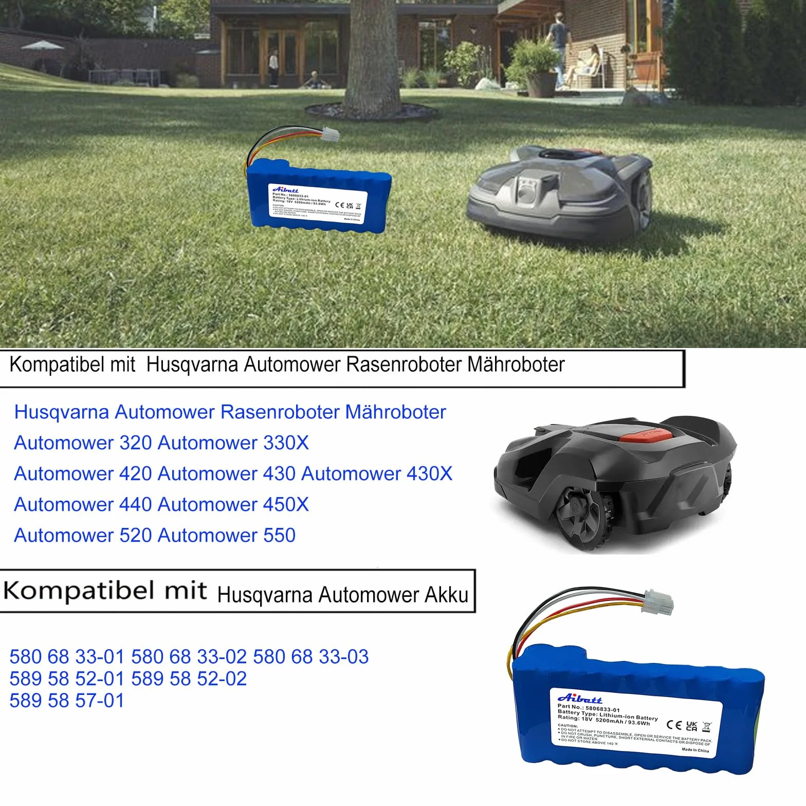 Akumulator zapasowy do kosiarki Husqvarna Automower 320, 330X, 420, 430, 430X, 440, 450X, 520, 550, 5200mAh/18V
