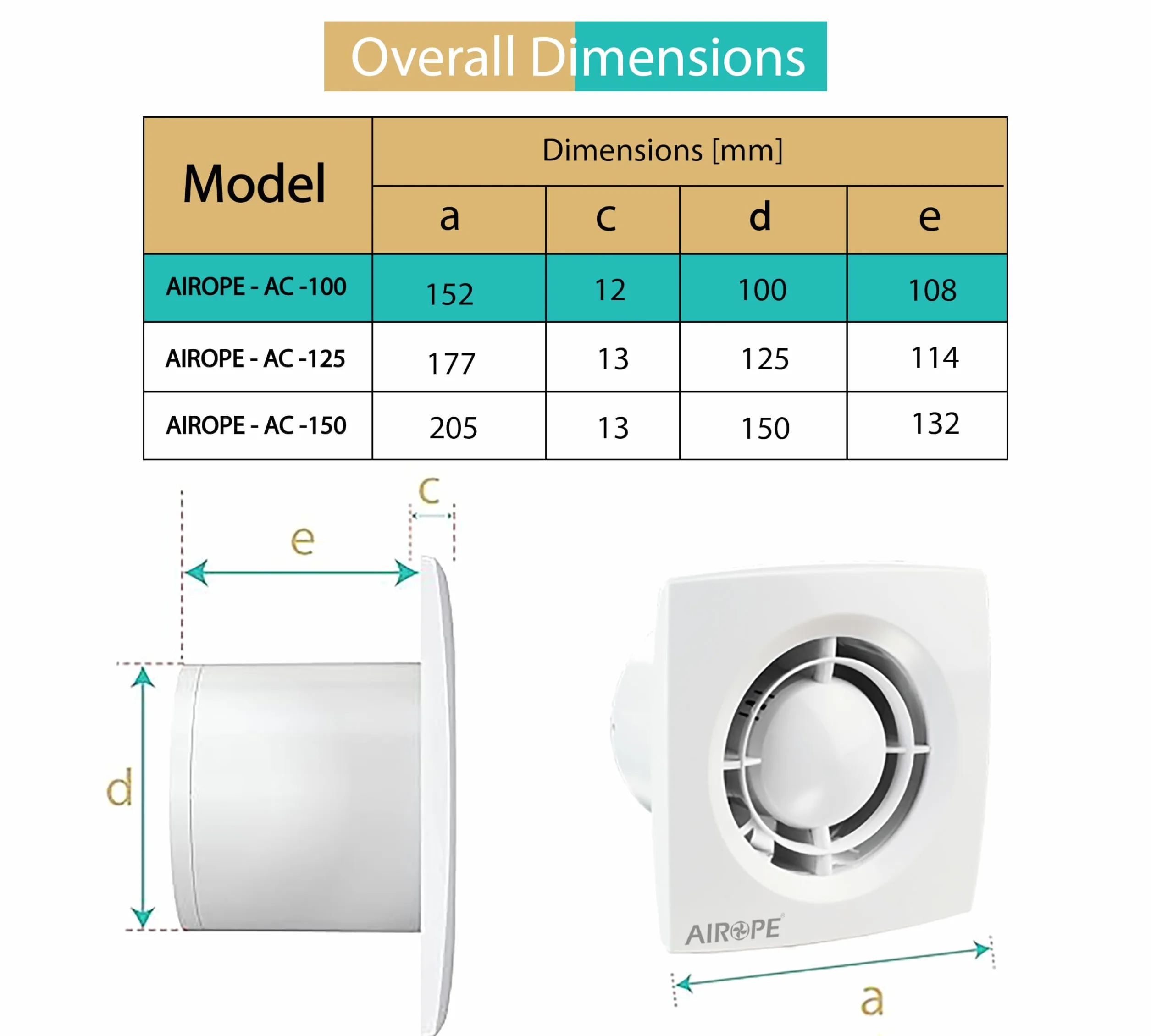 AC- 100 mm Wentylator, wyciąg powietrza z zaworem zwrotnym + wbudowaną moskitierą, VMC,niskie zużycie energii, do łazienki, kuchni, biura, WC, cichy, 5 LAT gwarancji