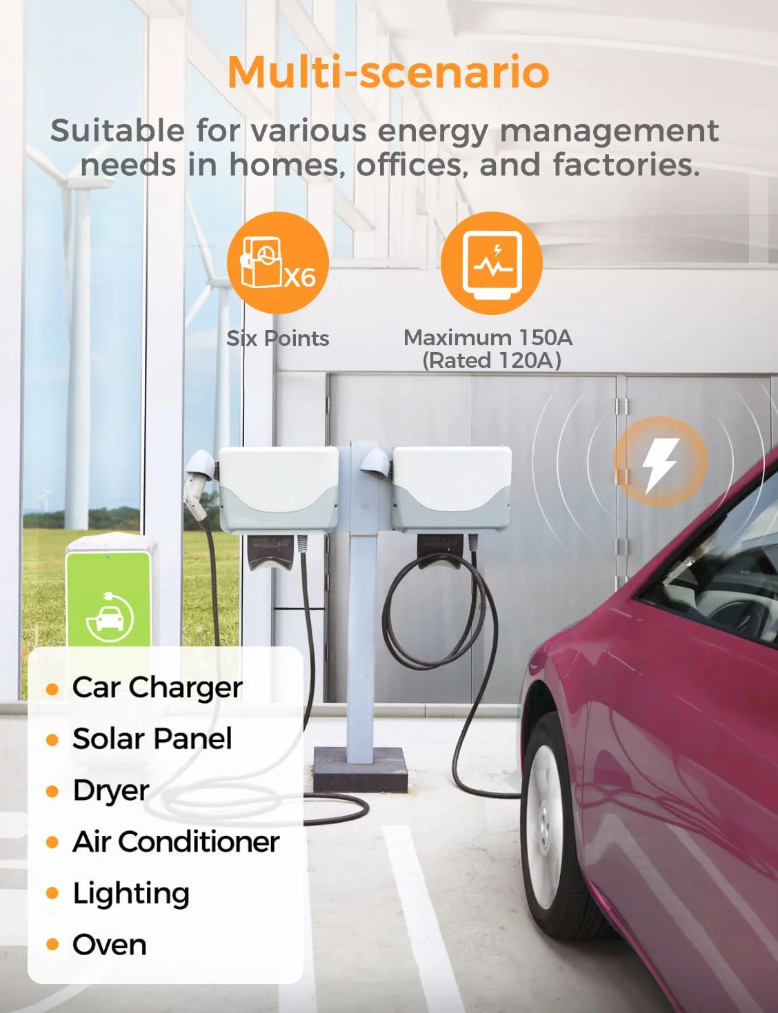 Refoss EM06 inteligentny 3-fazowy licznik energii z Home Assistant, WLAN i Bluetooth, 6 kanałów pomiarowych 150 A