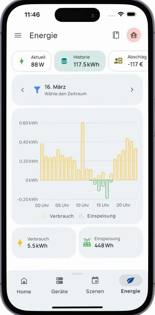 everHome EcoTracker IR licznik energii elektrycznej EHZ – głowica do czytania Smartmetr – w zestawie aplikacja