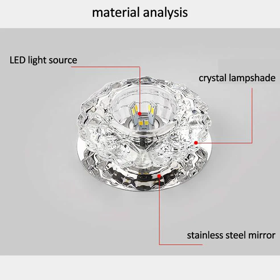 Zestaw 5 lamp LED bez kanalików, reflektory 2-3,5 cala, oświetlenie korytarza 3 W, zestaw do konwersji lampy w kształcie płytki ocznej 5 W, chromowana oprawa antyodblasko,5w-white light