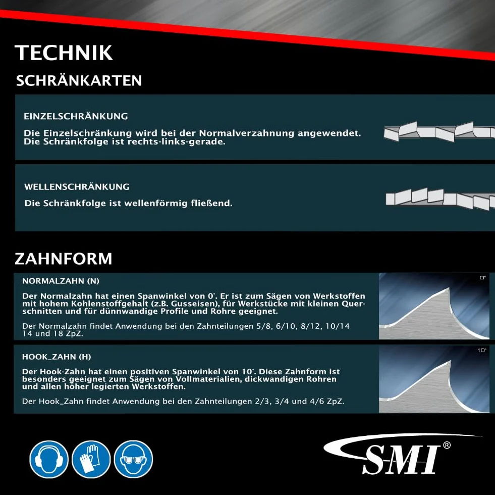 SMI 2-częściowy zestaw brzeszczotów do piły taśmowej bimetal M 42 2450 x 27 x 0,90 mm 6/10 ZpZ np. do Carif, MEP, FMB, Thomas taśma do piły
