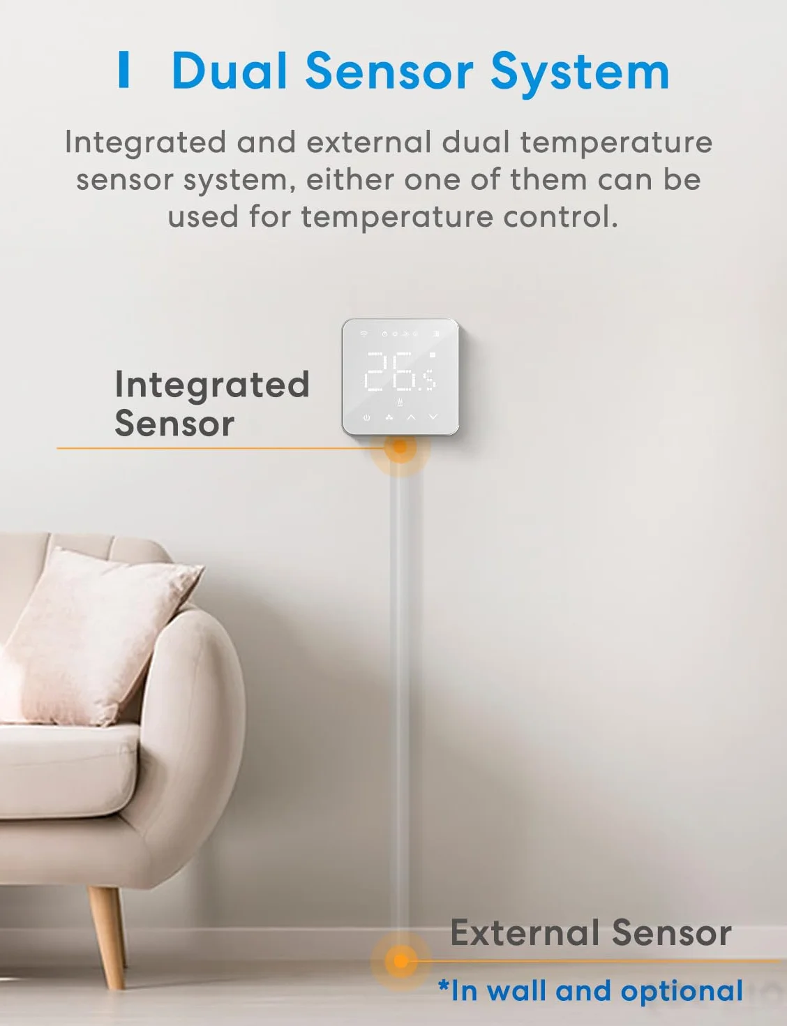Inteligentny elektryczny termostat, ogrzewanie podłogowe WLAN, thermostat kompatybilny z HomeKit, Alexa i Google, sterowanie głosowe, harmonogram zdalnego sterowania, cyfrowy ekran dotykowy LED