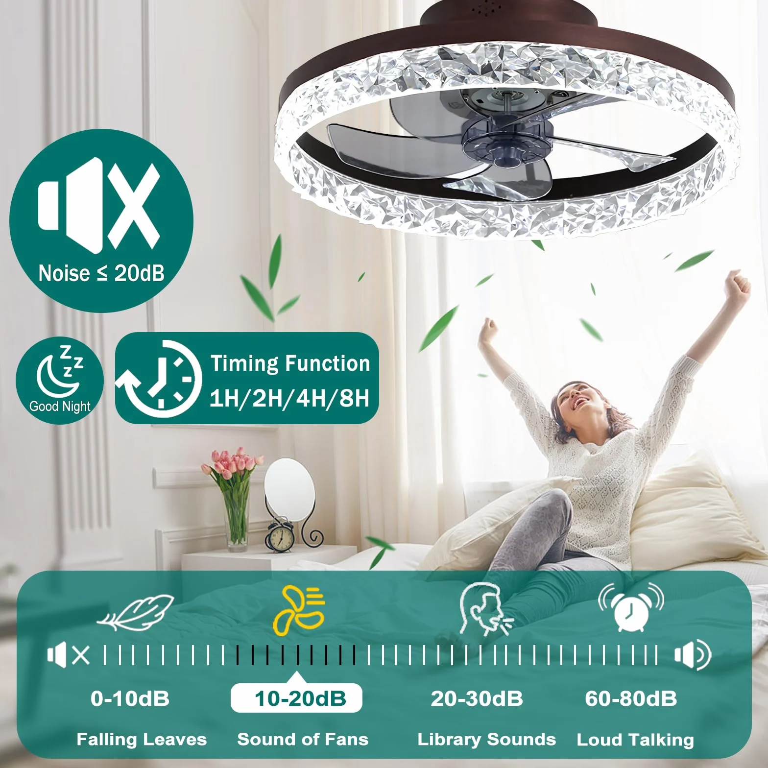 Wentylator sufitowy z oświetleniem LED Pilot 6 prędkości 50CM Czarny