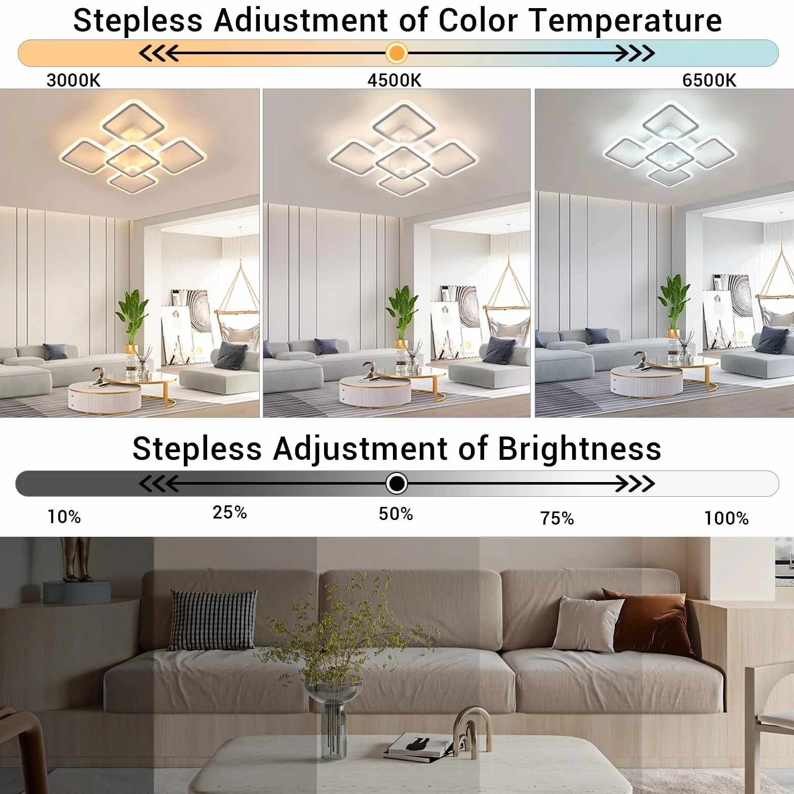 Comely Regulowany Plafon LED, Biały 5 Kwadratowy 57W 6400LM Lampa Sufitowa LED Z Pilotem 3000K-6500K, Nowoczesna Oprawa Sufitowa Do Salonu, Sypialni, Jadalni