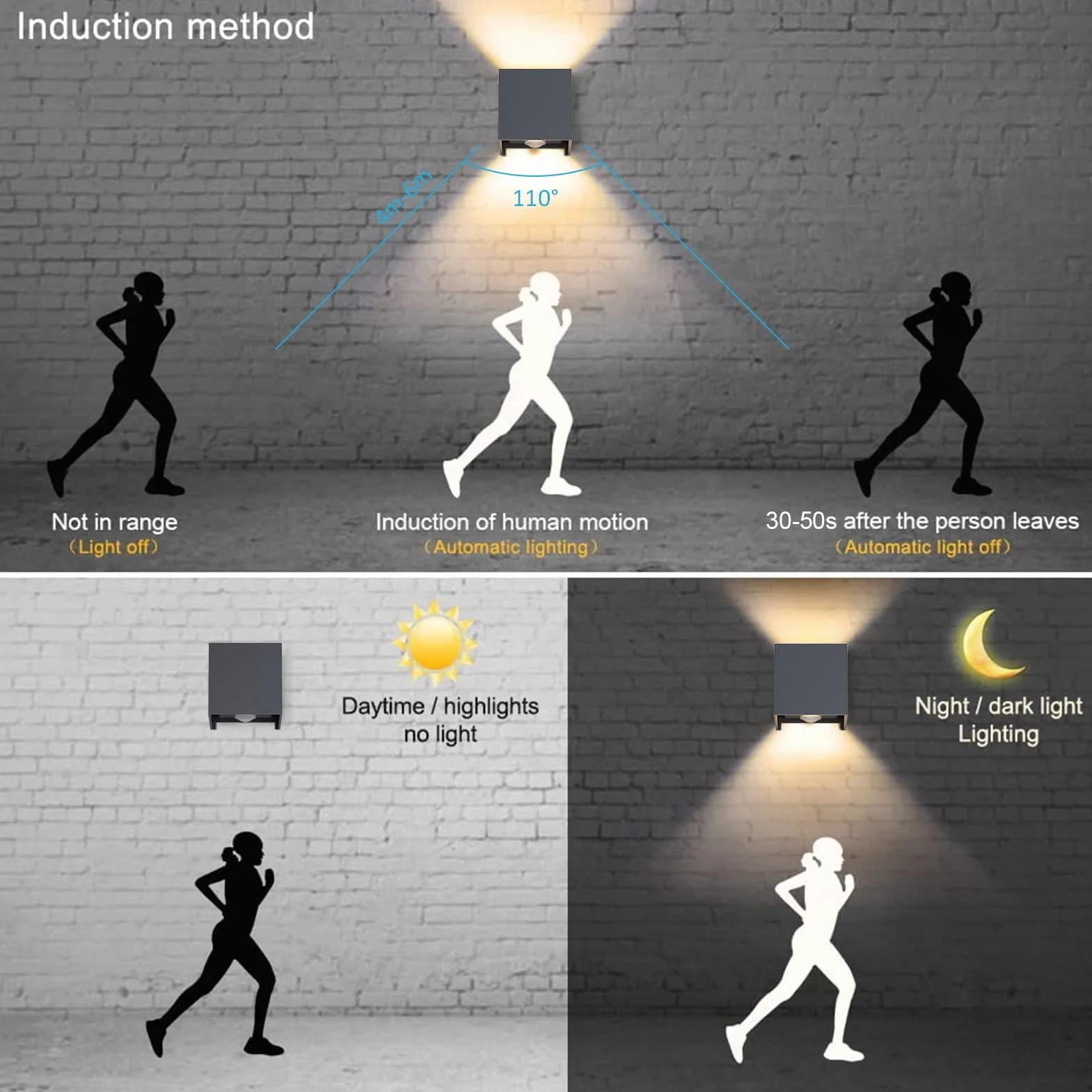 Klighten 4 szt. Zewnętrzna lampa ścienna z czujnikiem ruchu, IP54, oświetlenie ścienne wewnętrzne z regulowanym kątem wiązki, z wymienną żarówką LED G9, ciepła biel 3000 K, antracytowa
