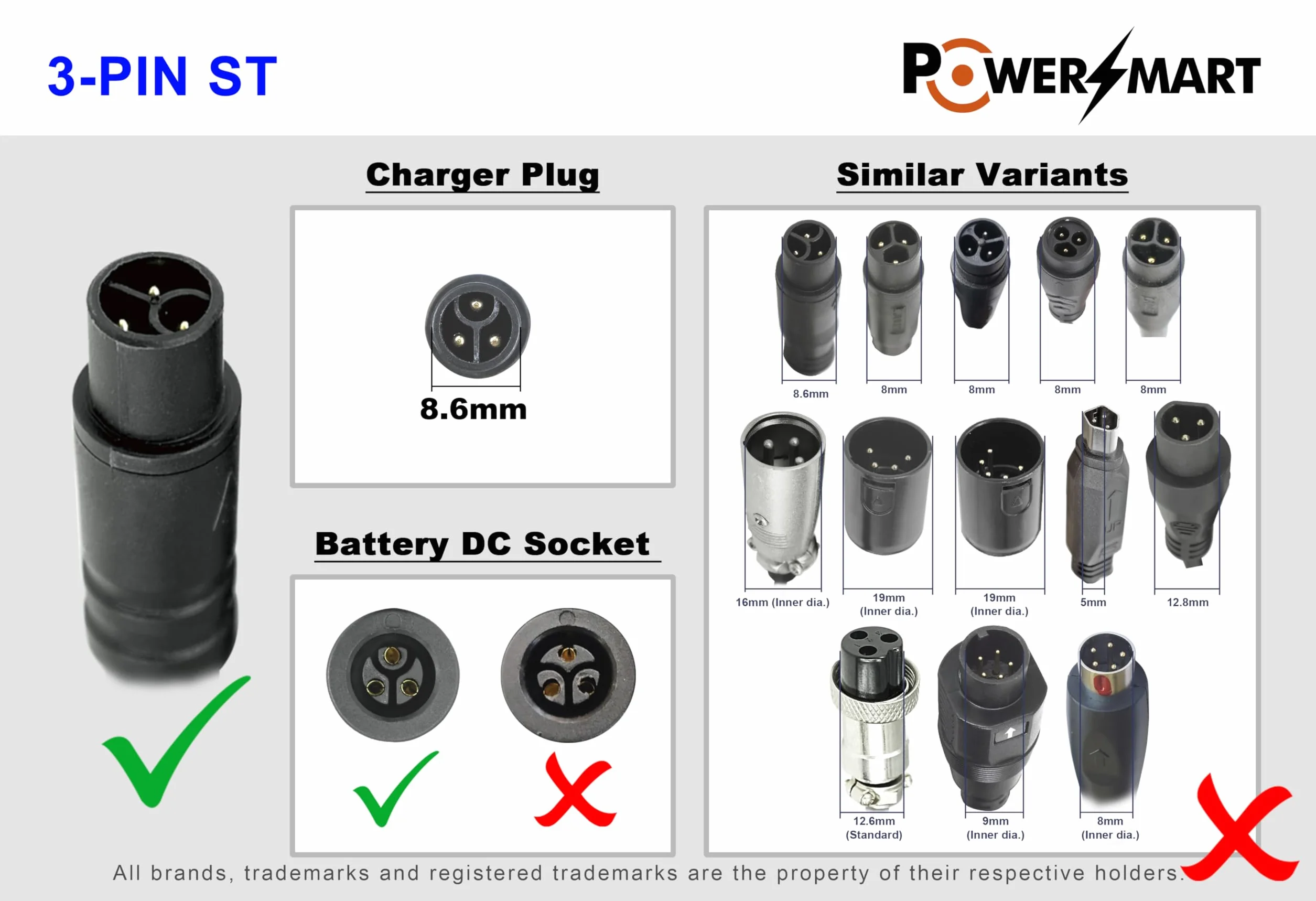PowerSmart® Ładowarka 2 A do akumulatorów 36 V Qwic Urban Bicycle Battery 300 Wh BA00090