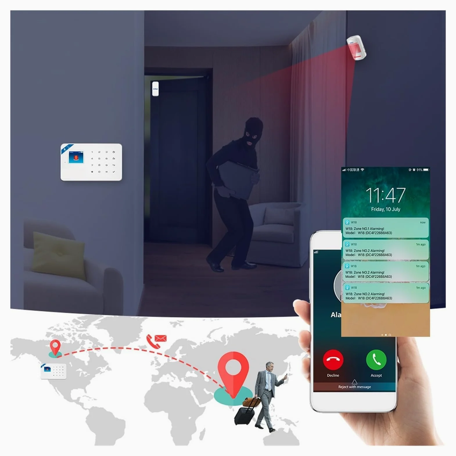 4G Inteligentny alarm domowy System alarmowy GSM Czujnik ruchu Detektor Włamywacz cennych aktywów Do domu i garażu(KIT 1)