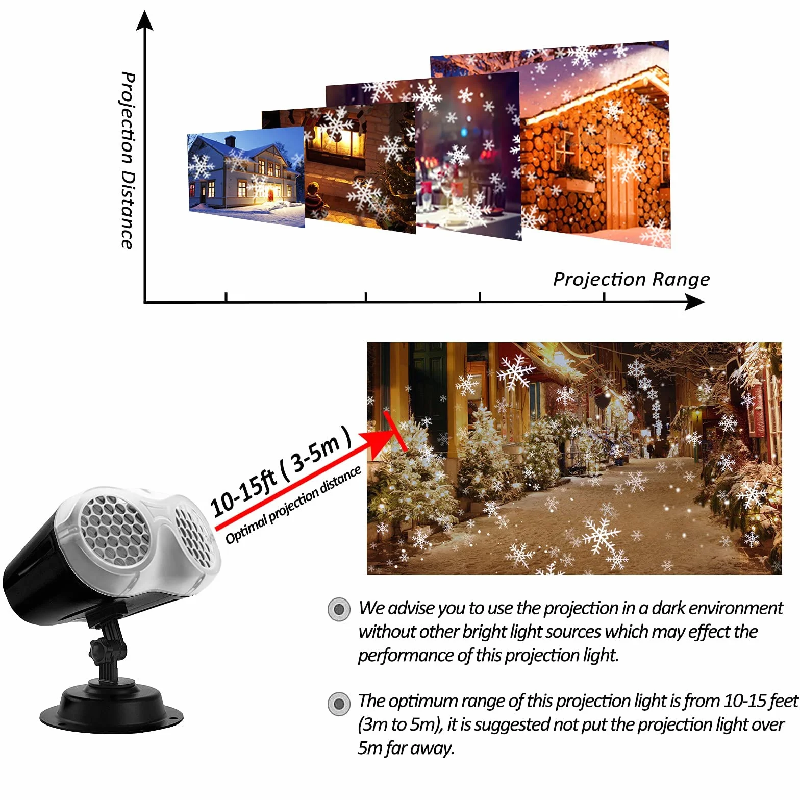 Zewnętrzny projektor bożonarodzeniowy LED Binokularny reflektor Snowfall Efekt śniegu IP65 Wodoodporna lampa projekcyjna z pilotem Dekoracja Boże Narodzenie Wnętrze na Boże Narodzenie Nowy Rok Ogród