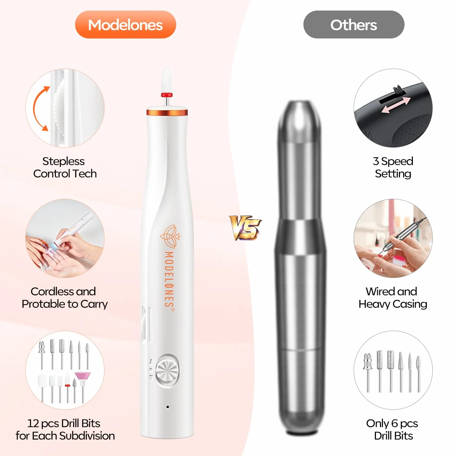 modelones Bezprzewodowa frezarka do paznokci, 13 w 1, do paznokci żelowych 25 000 obr./min, zestaw do manicure i pedicure, światło LED, pilnik do paznokci żelowych, akrylowych, do kształtowania