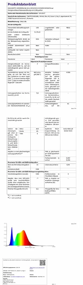 da LIGHT Lampa podszafkowa LED z przełącznikiem, 7 W, 700 lm, 4000 K, neutralna biel, listwa świetlna, lampa kuchenna, oświetlenie witryn, oświetlenie szafy z paskami 4 x 41 cm, do kuchni, szafy