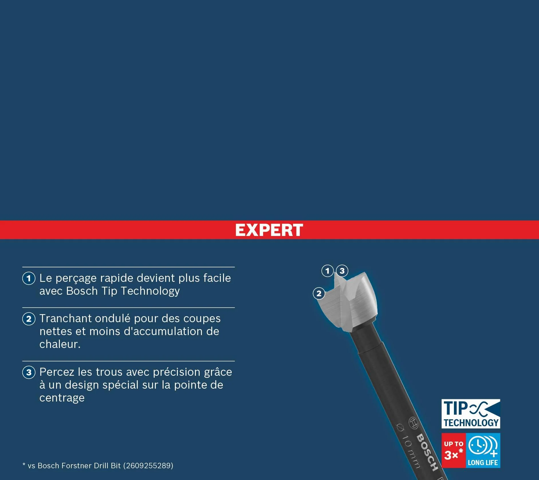 Bosch 1x Wiertło Forstner EXPERT Wood (do Miękkie drewno, Twarde drewno, Ø 15,00 mm, Professional Akcesoria Wiertarki)