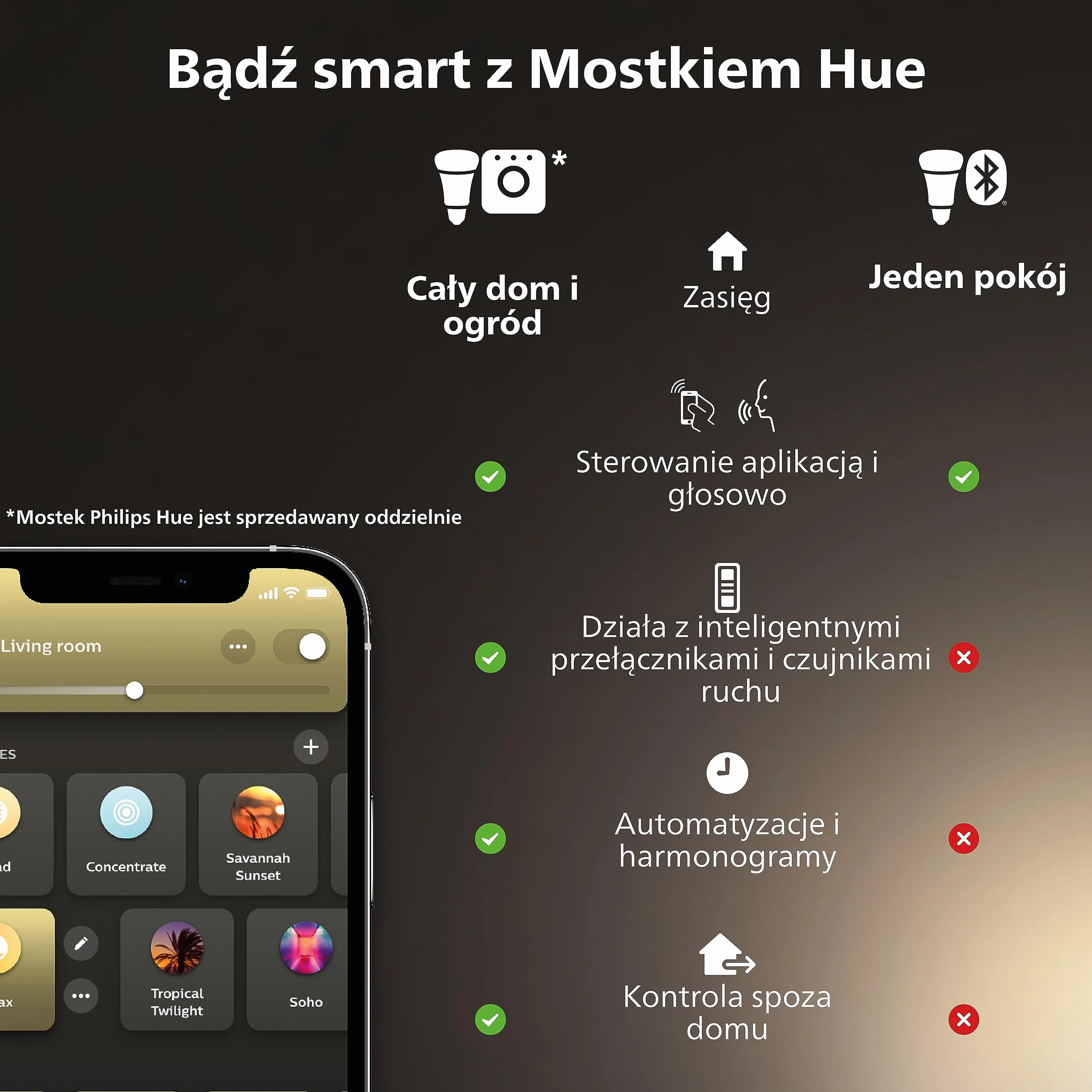 Philips Hue Appear Colour Smart LED Zewnętrzny Kinkiet Ścienny (1szt.), Kinkiet Zewnętrzny z Paletą 16 mln Kolorów i Możliwością Ściemniania Sterowany Aplikacją