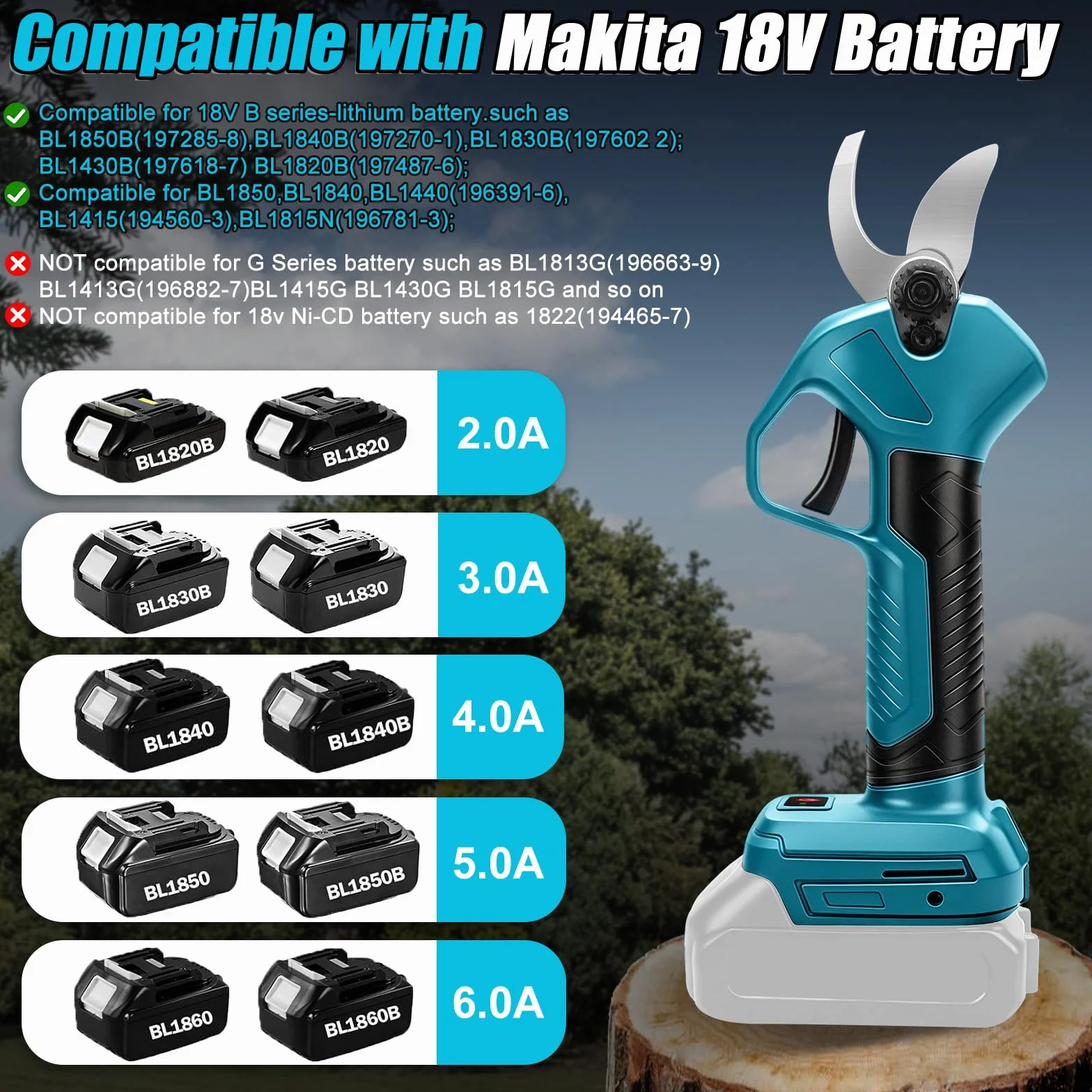Makita 18 V Akumulatorowe Nożyce do Gałęzi Bezszczotkowe LCD 45 mm