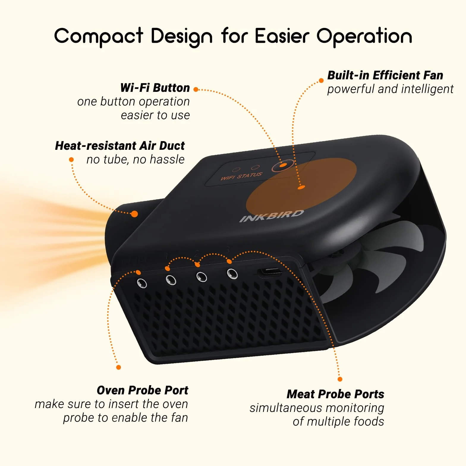 Inkbird Dmuchawa do grilla, Bluetooth 5.1 i Wi-Fi 2,4 GHz, automatyczny termometr grillowy z 4 sondami, kompatybilny z Big Green Egg, Kamado Joe, Primo, Vision Grill, Akorn Kamado